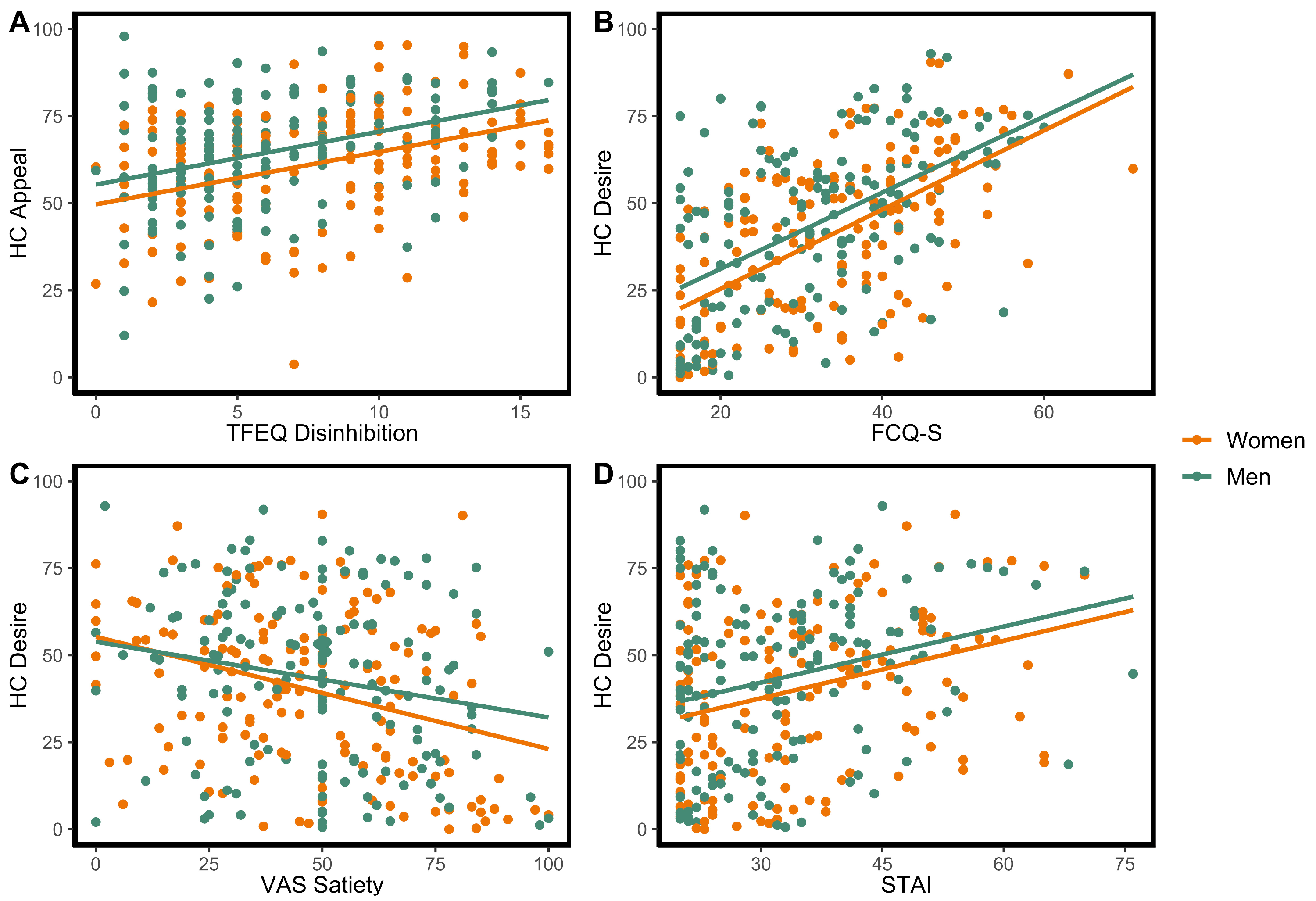 Nutrients 15 00762 g001