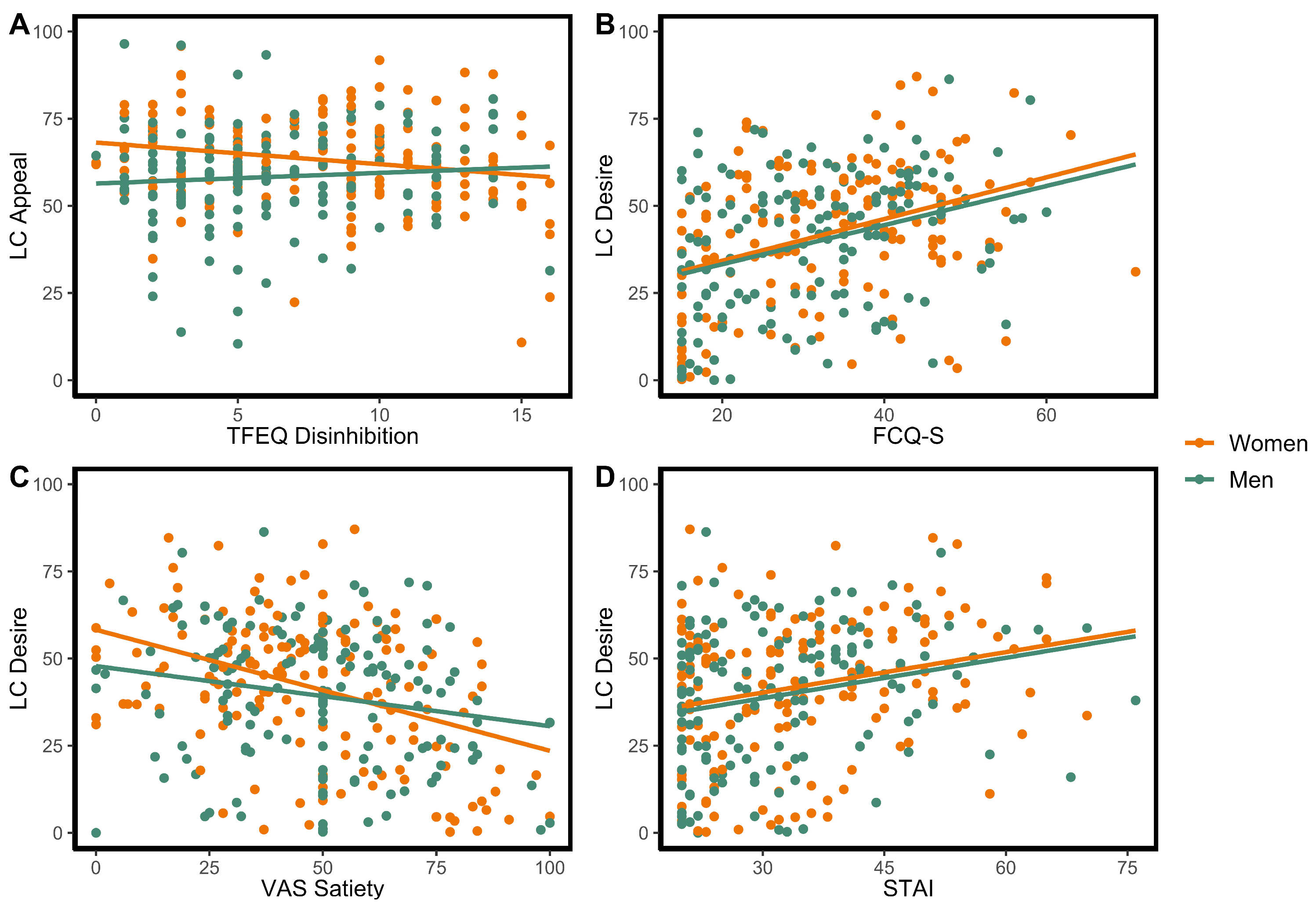 Nutrients 15 00762 g002