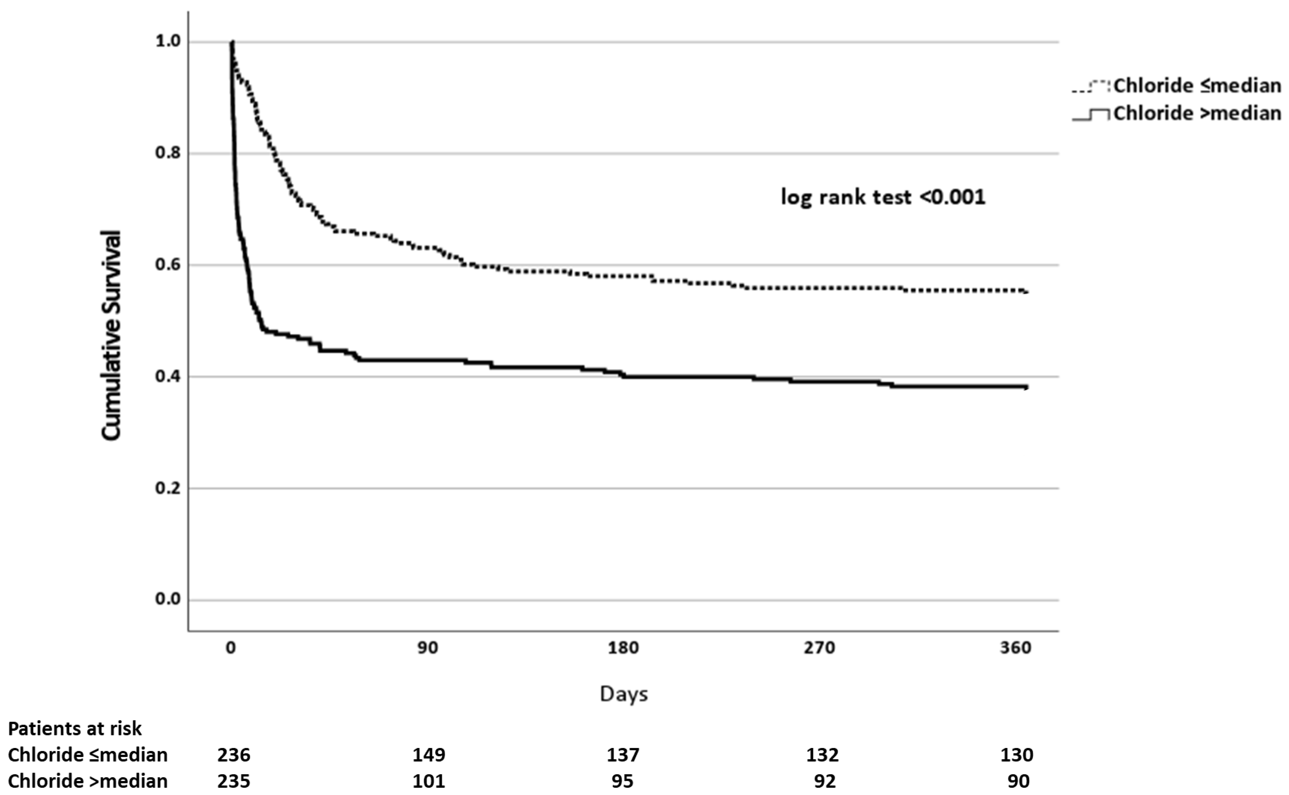 Nutrients 15 00785 g001