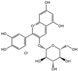 Nutrients 15 00797 i010 Nutrients 15 00797 i010