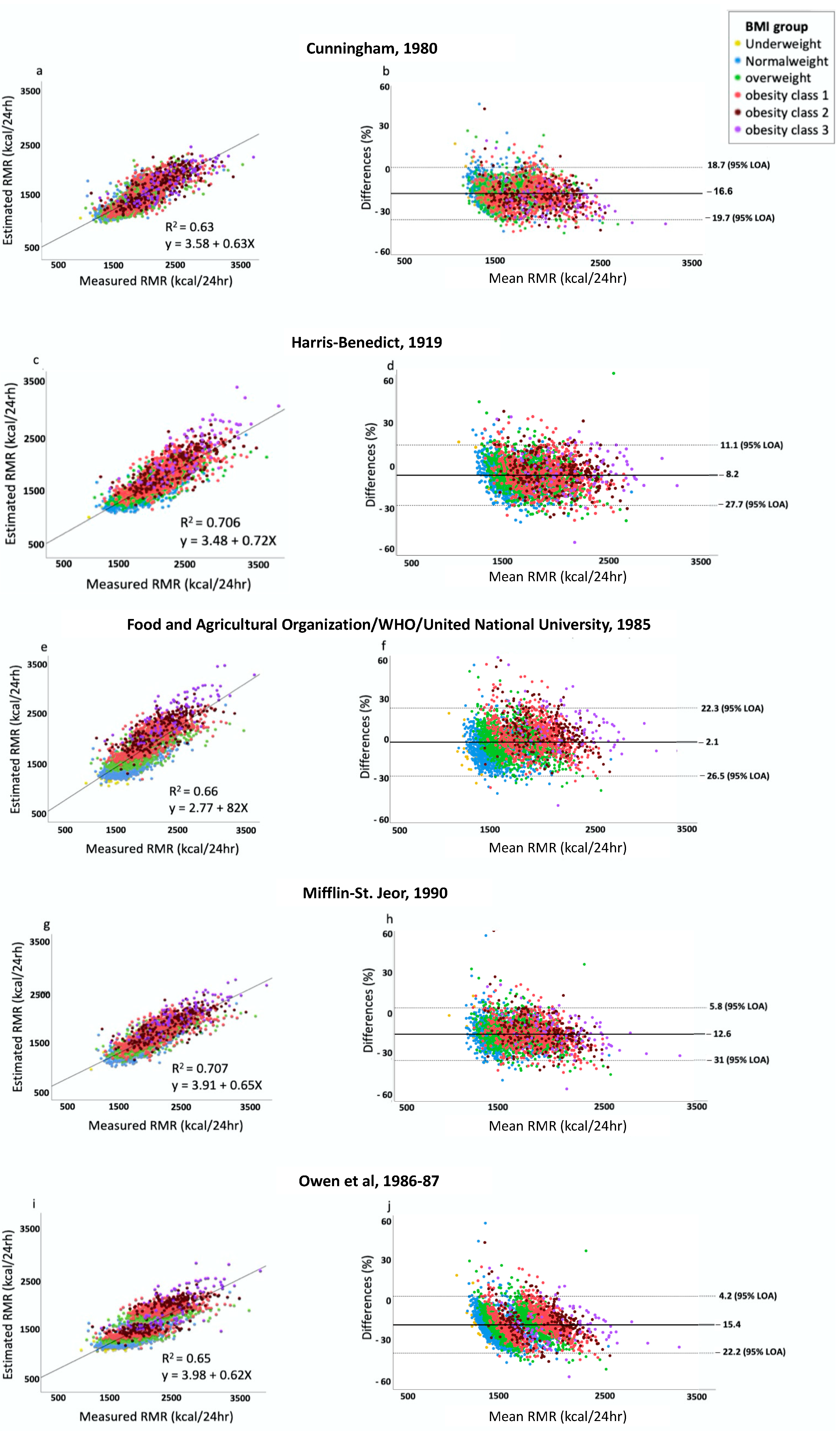 Nutrients 15 00805 g002