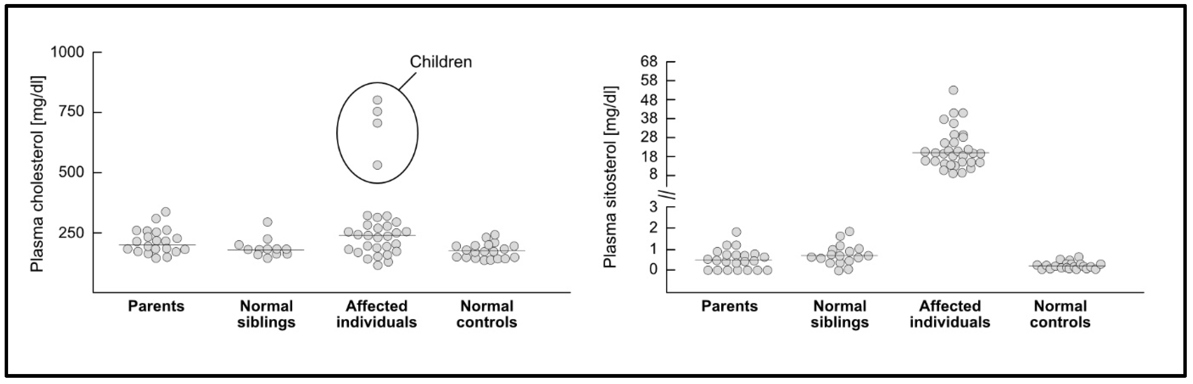 Nutrients 15 00828 g002