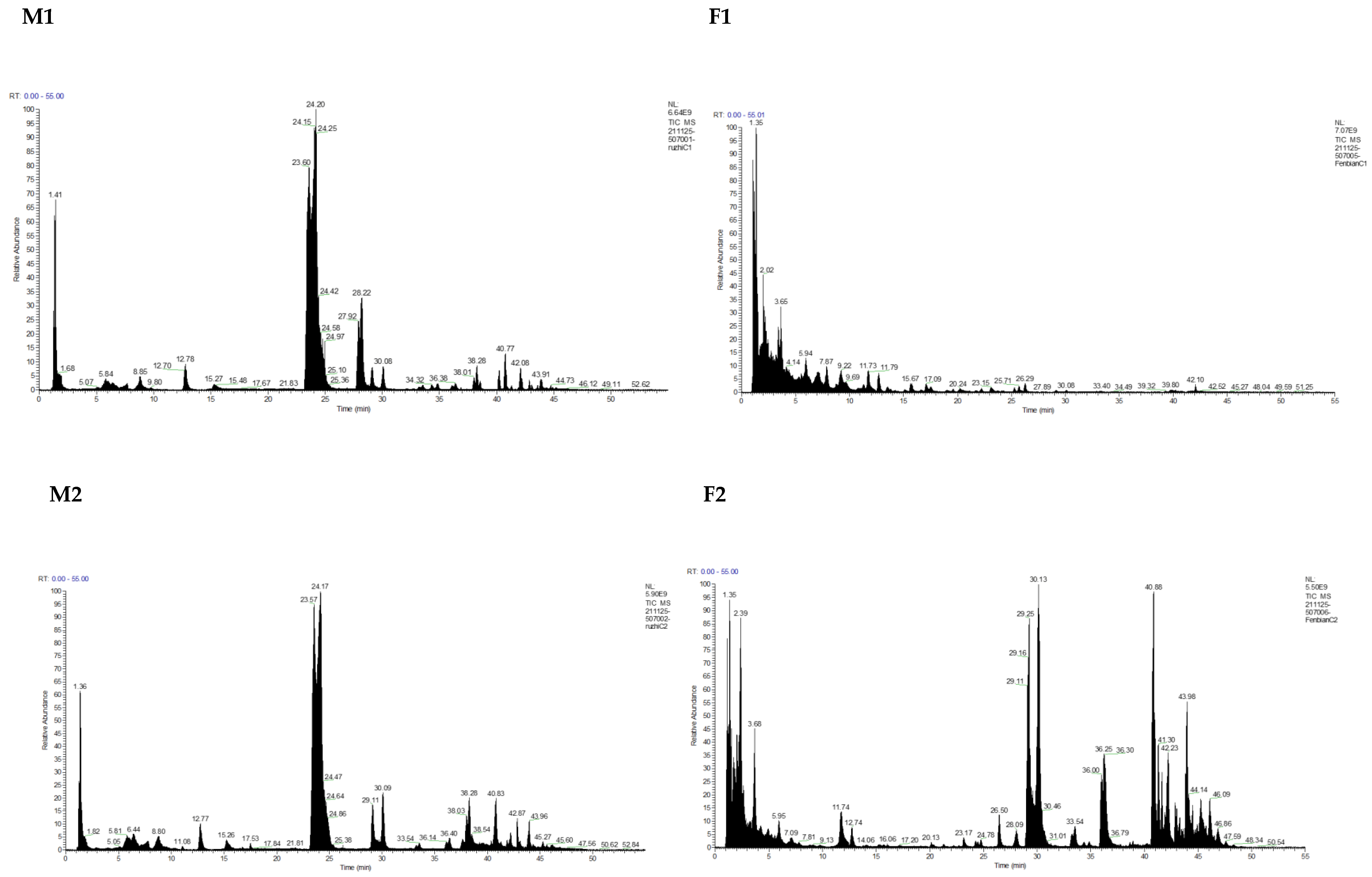 Nutrients 15 00888 g001a