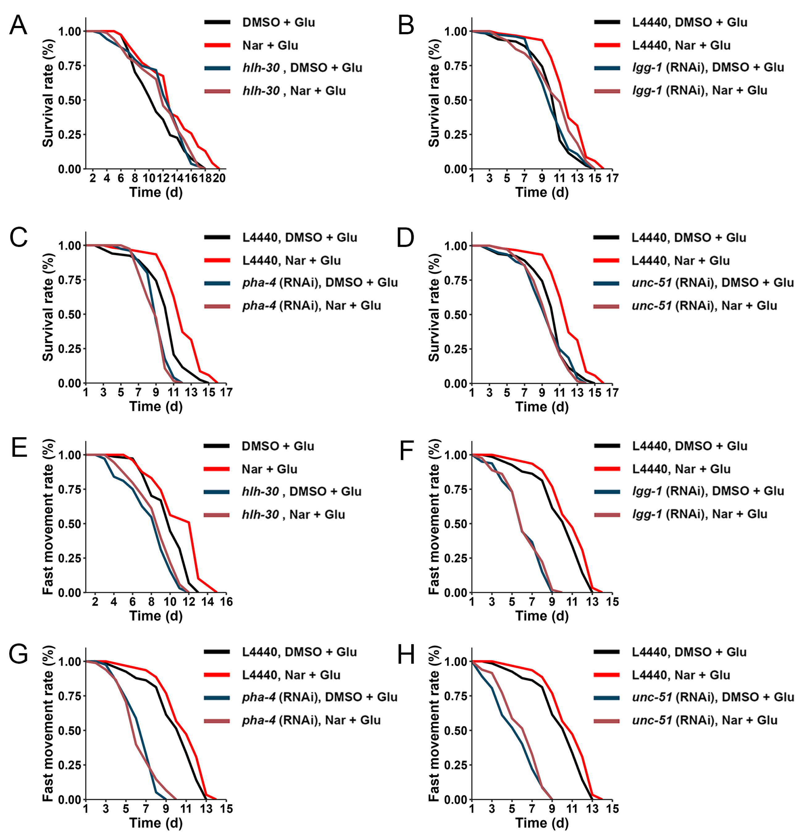 Nutrients 15 00907 g007