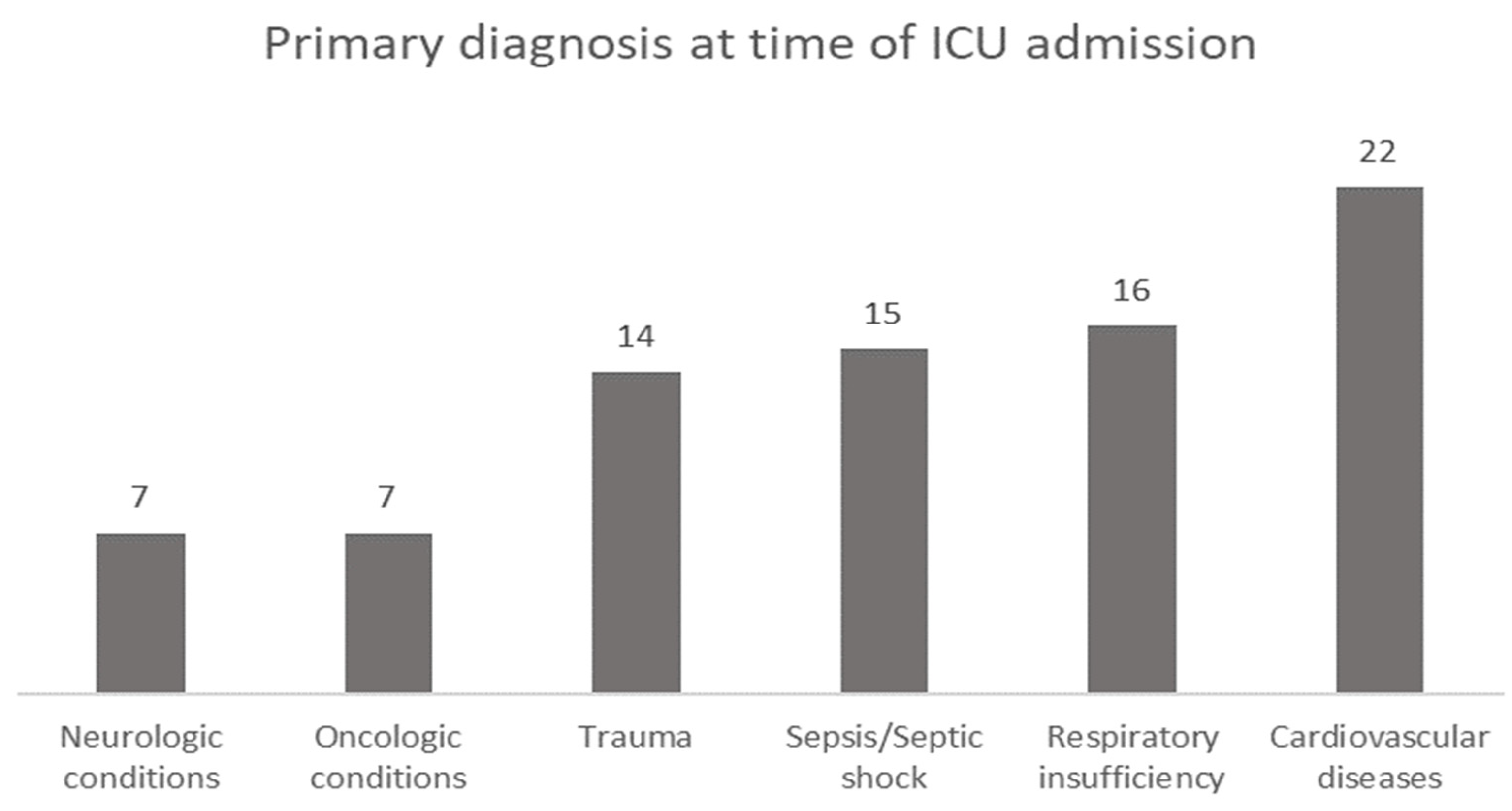 Nutrients 15 00917 g001 Nutrients 15 00917 g001