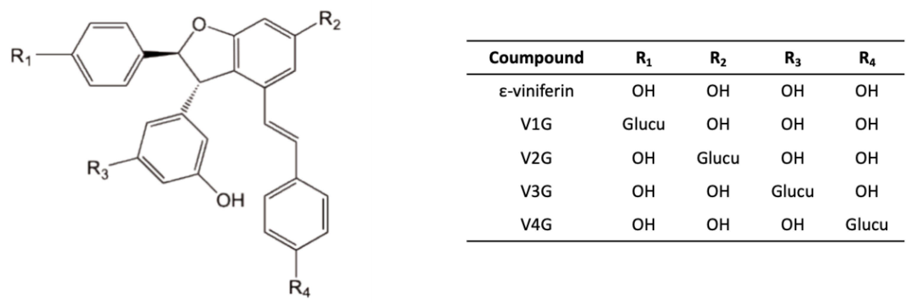 Nutrients 15 00928 g003 Nutrients 15 00928 g003