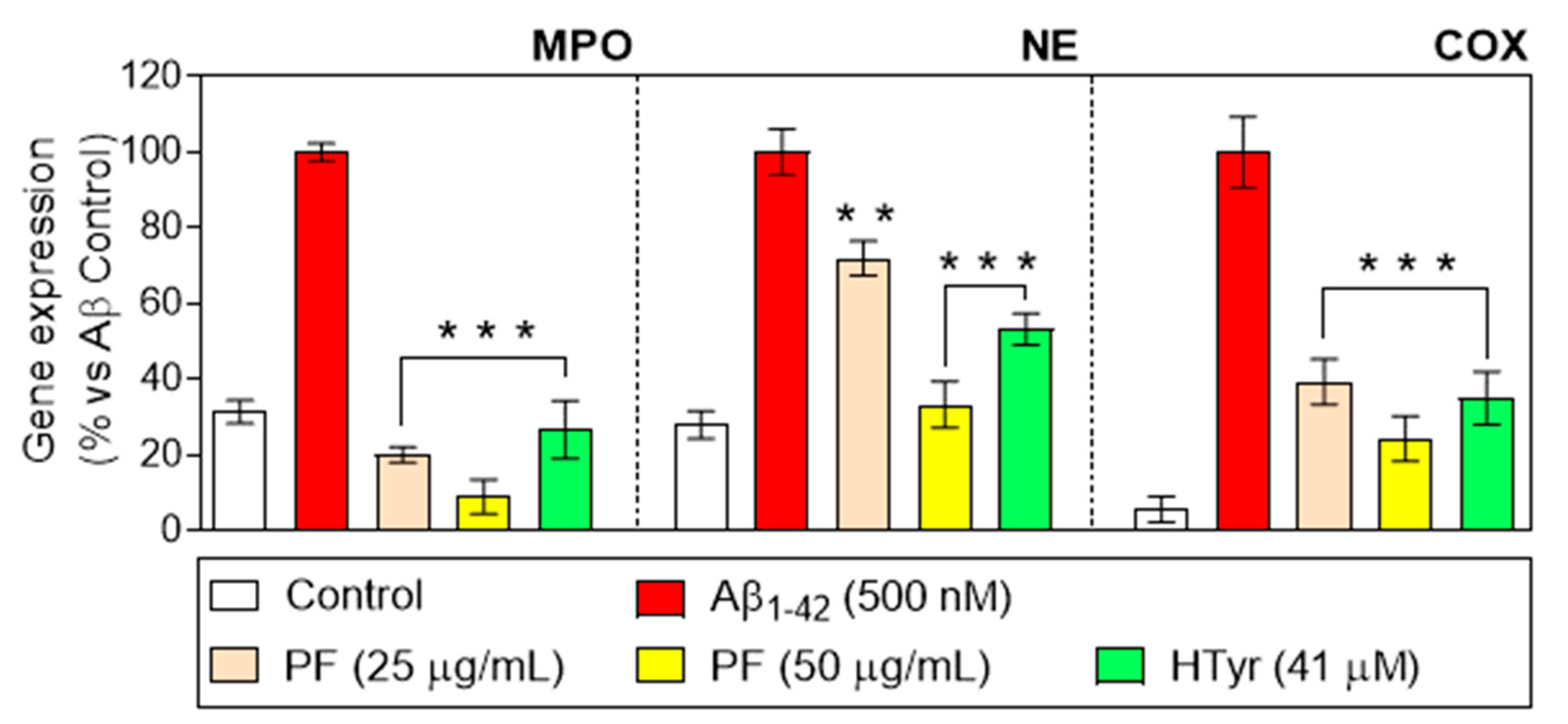 Nutrients 15 00941 g001 Nutrients 15 00941 g001