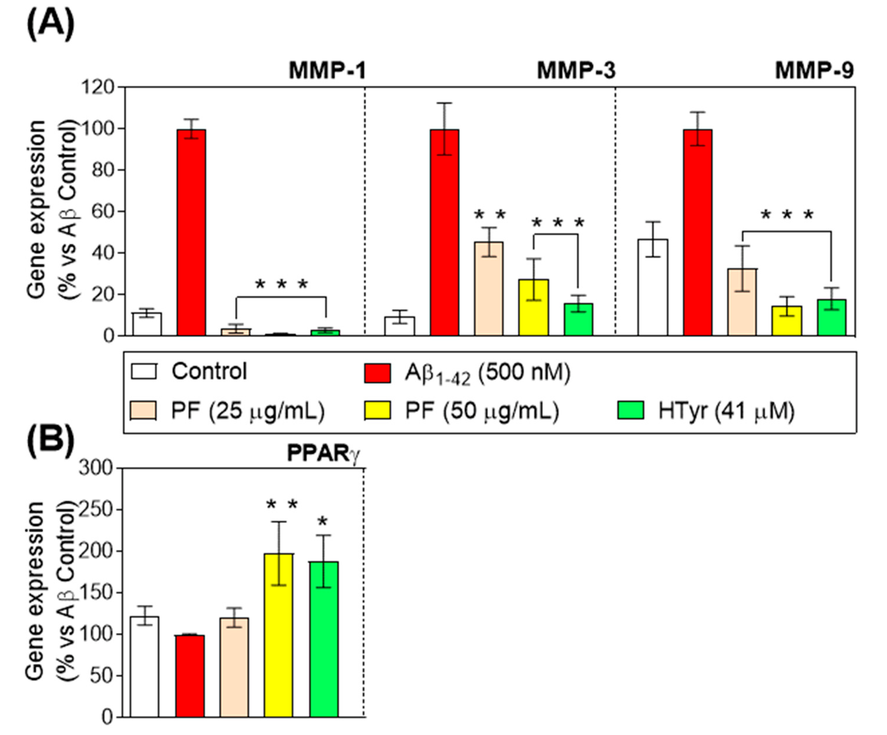 Nutrients 15 00941 g004 Nutrients 15 00941 g004