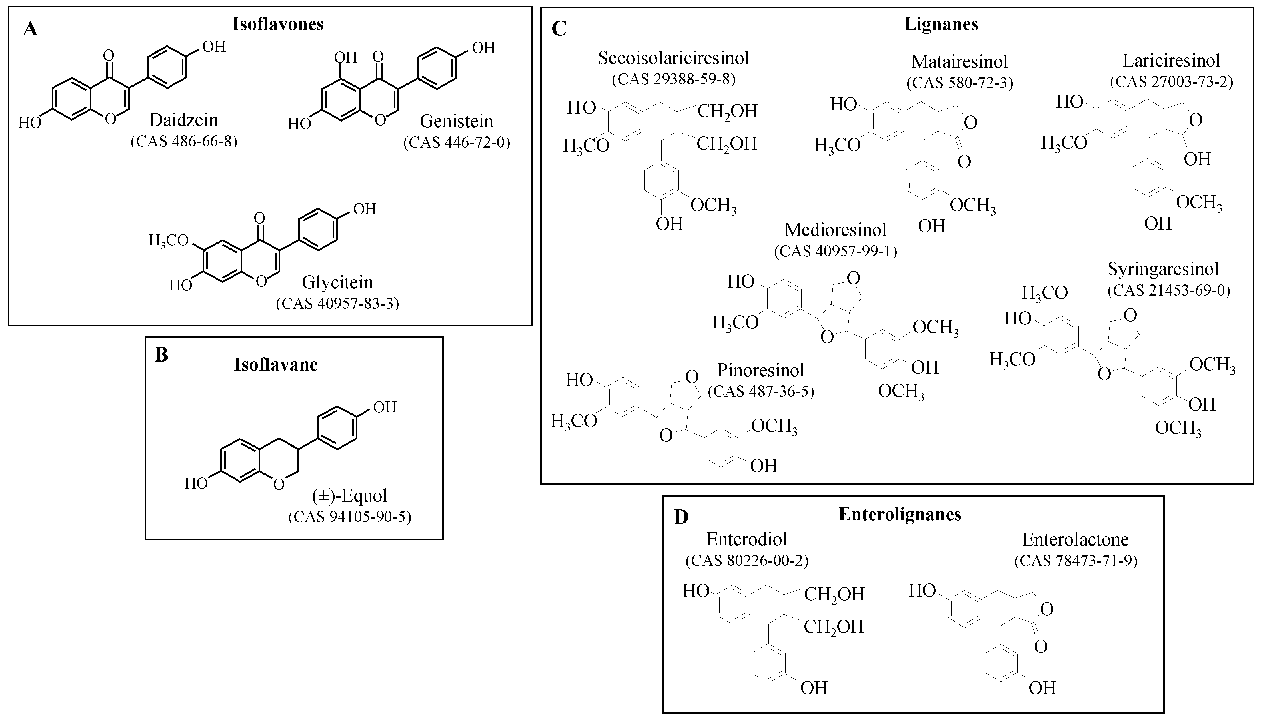 Nutrients 15 00967 g001 Nutrients 15 00967 g001