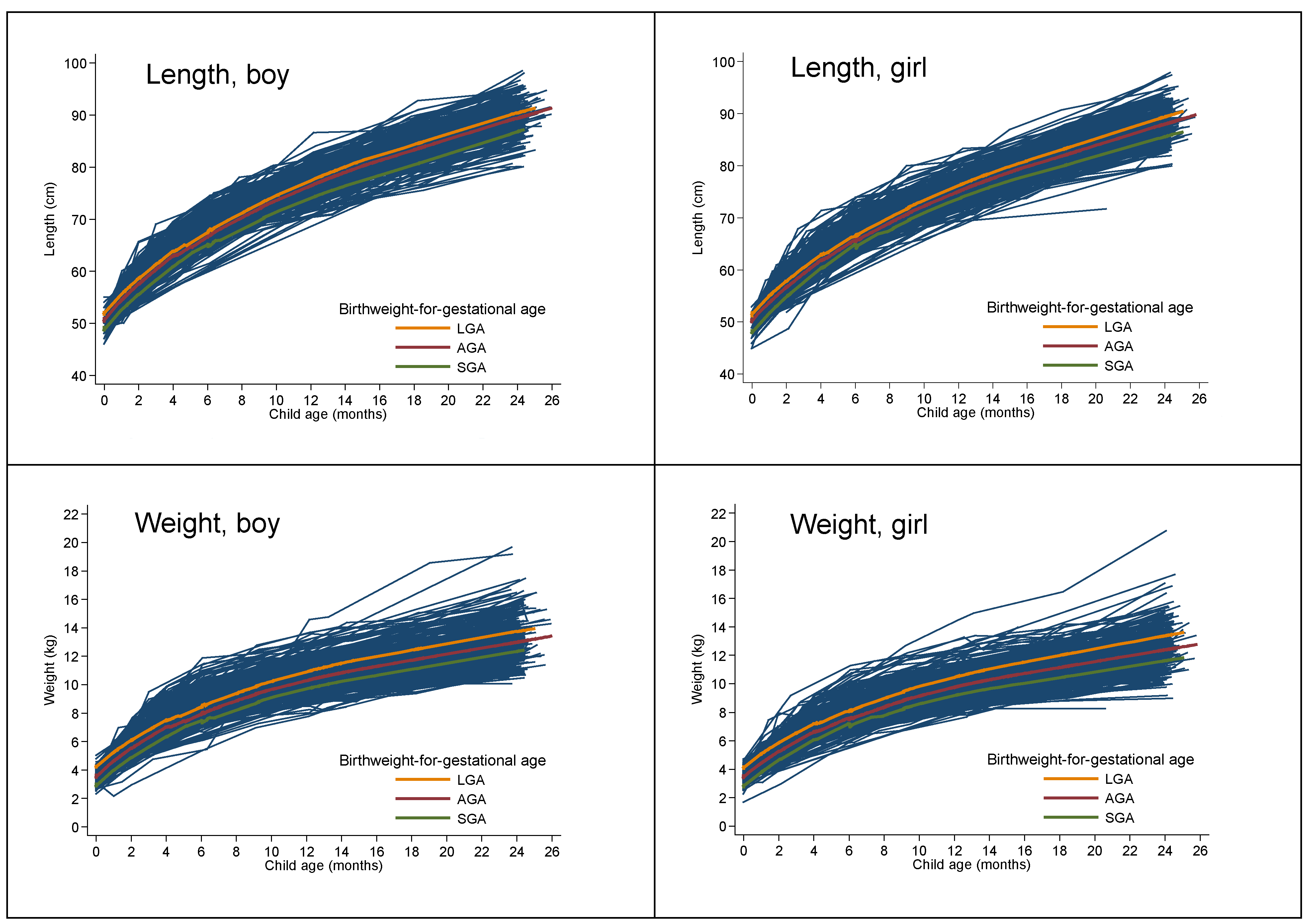 Nutrients 15 00979 g001a