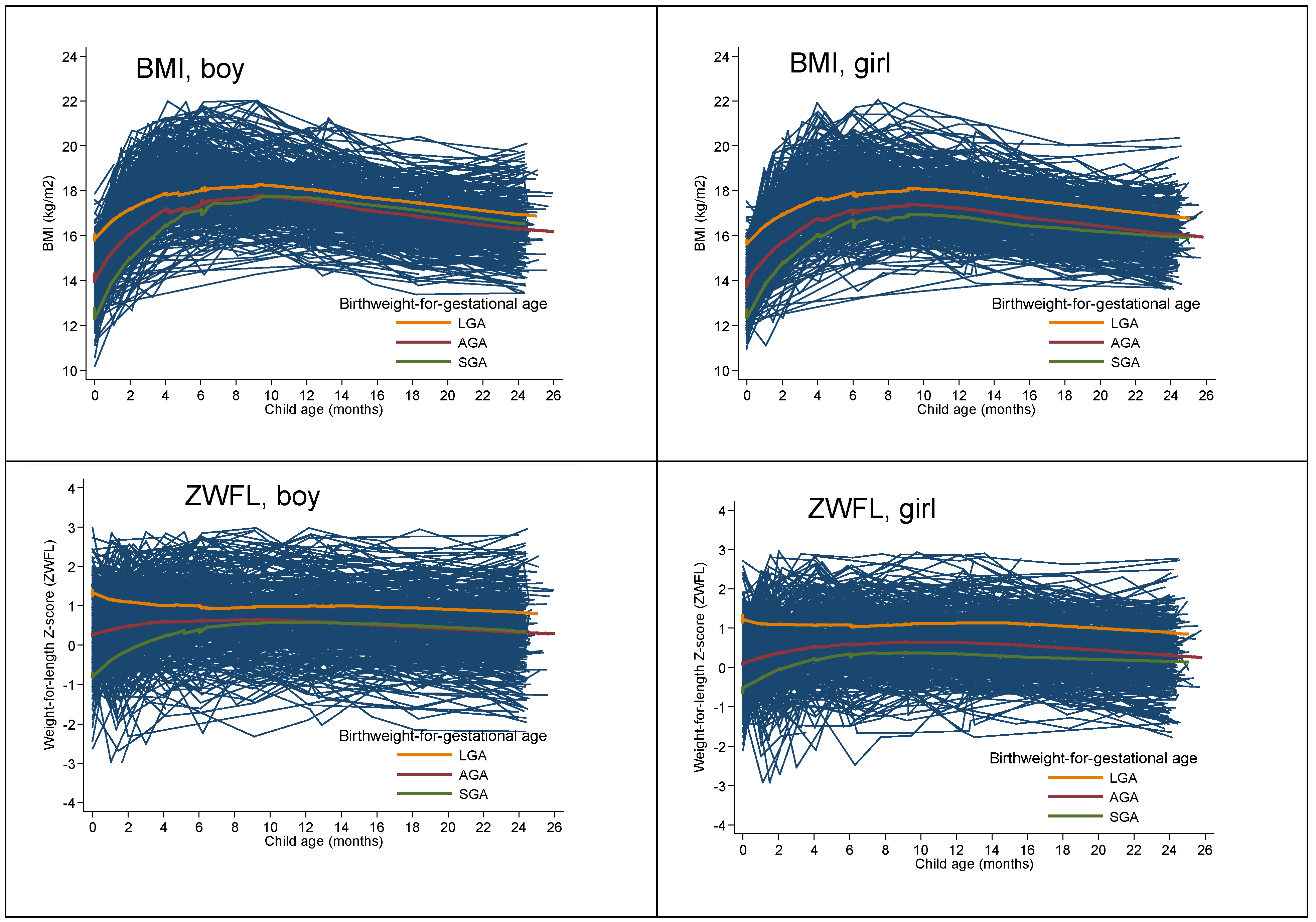 Nutrients 15 00979 g001b