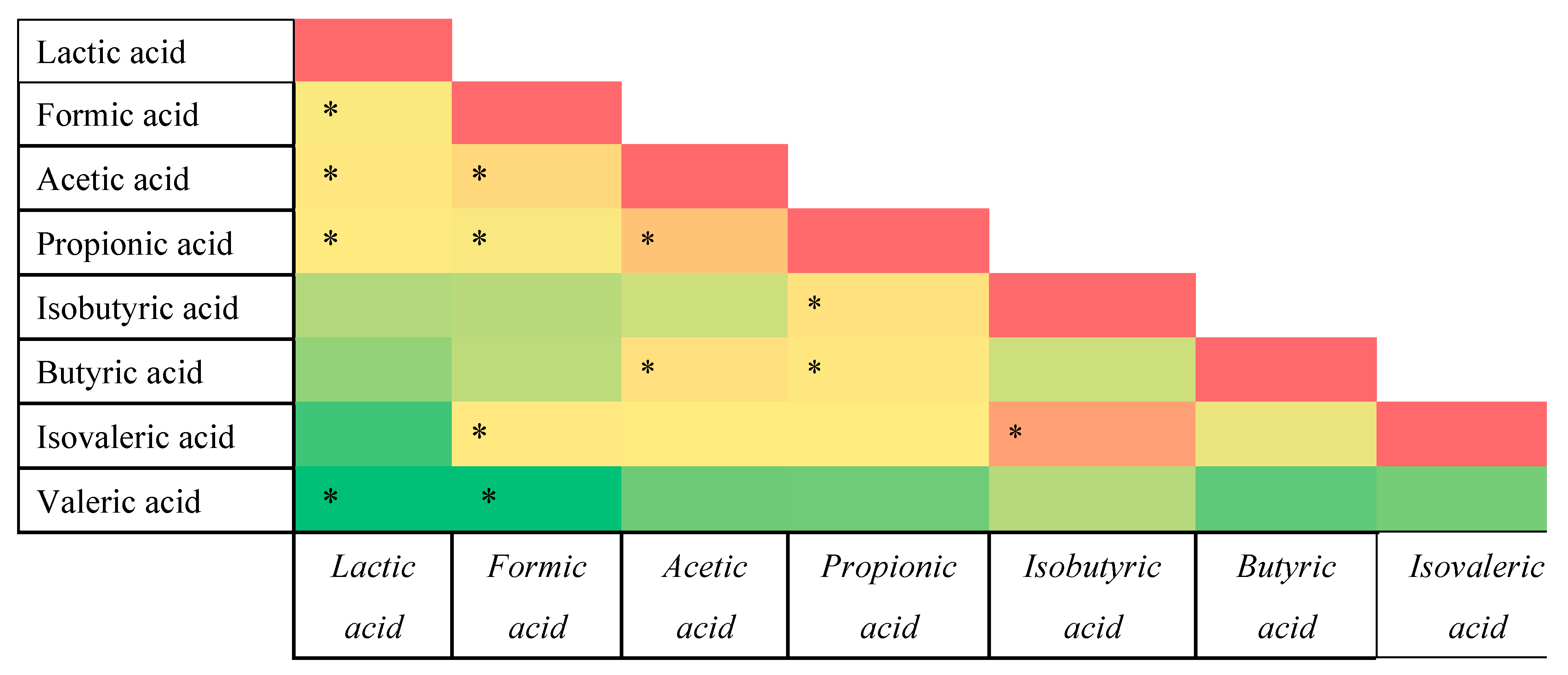 Nutrients 15 00987 g006