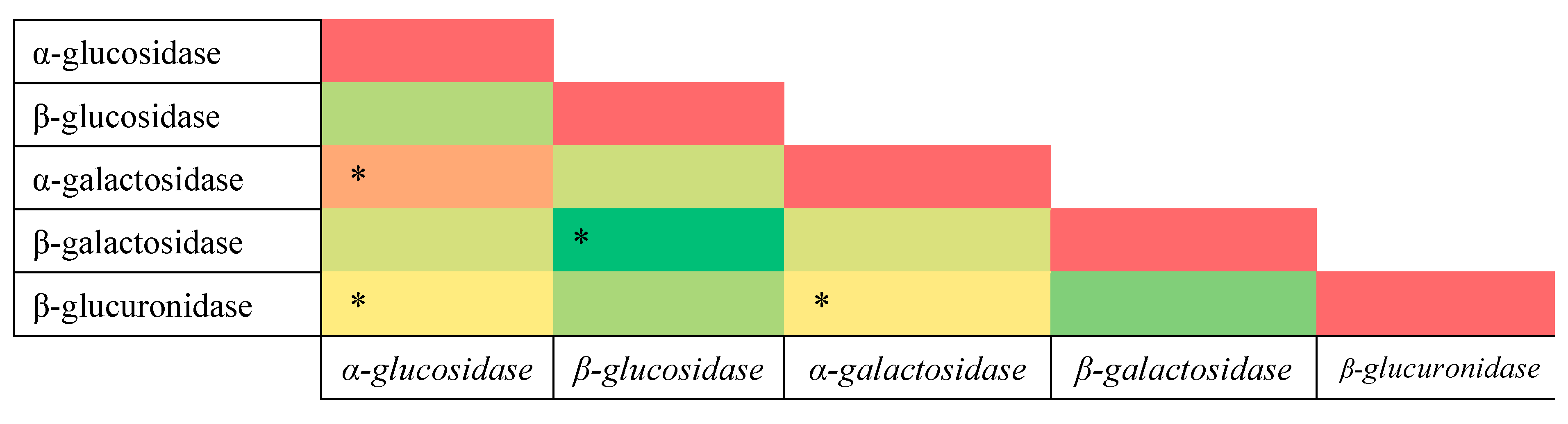 Nutrients 15 00987 g007