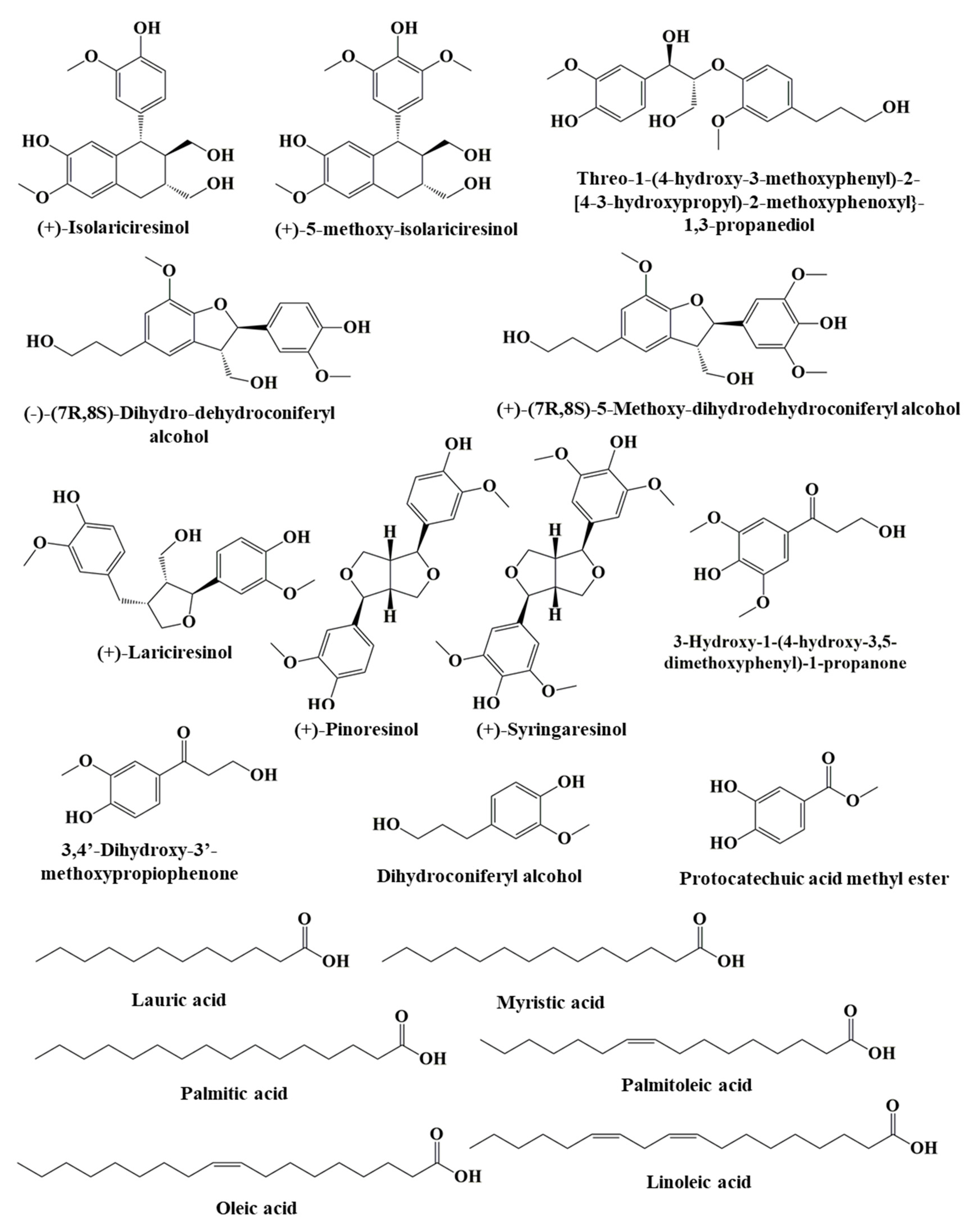 Nutrients 15 00989 g005