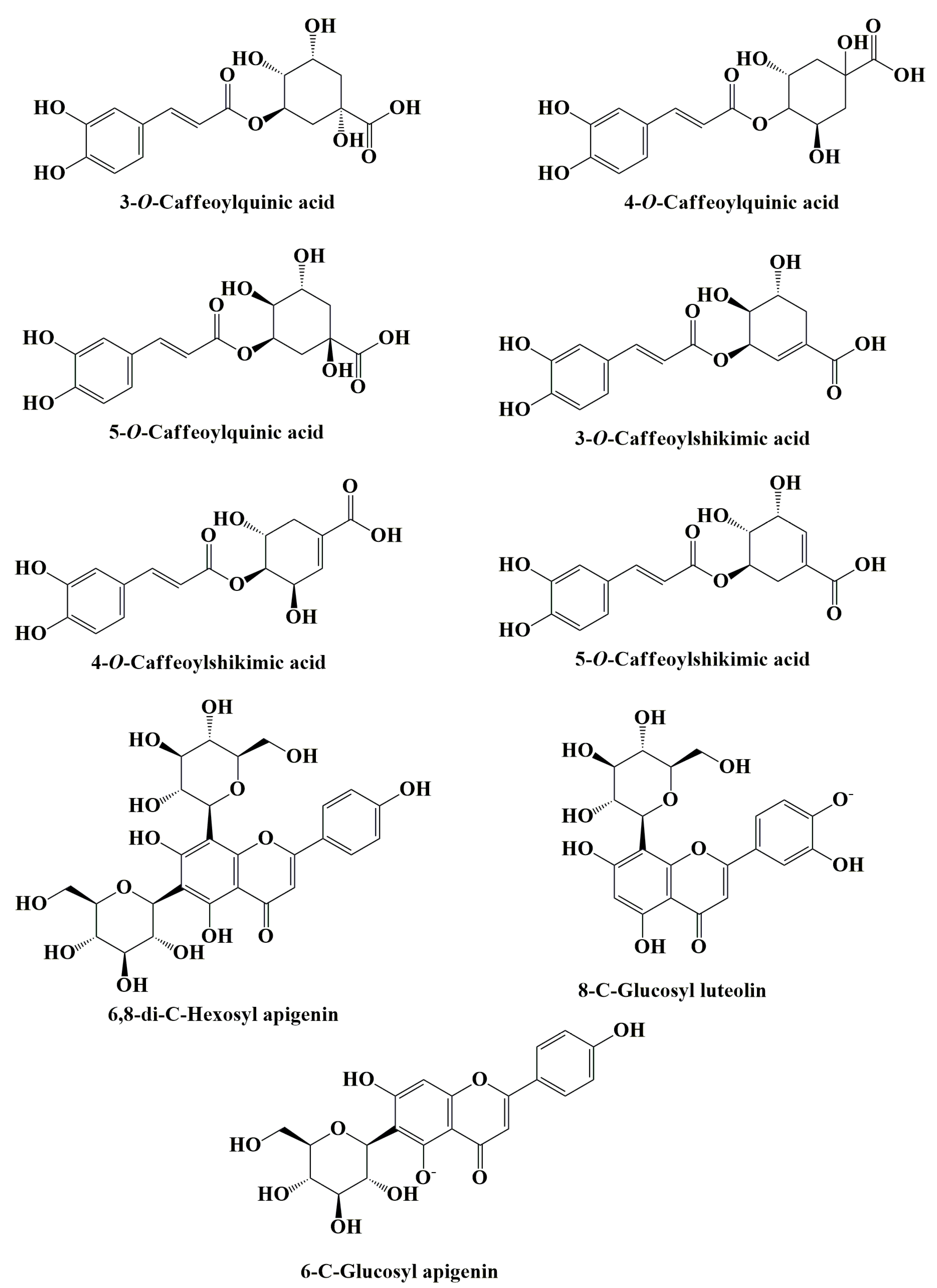 Nutrients 15 00989 g006
