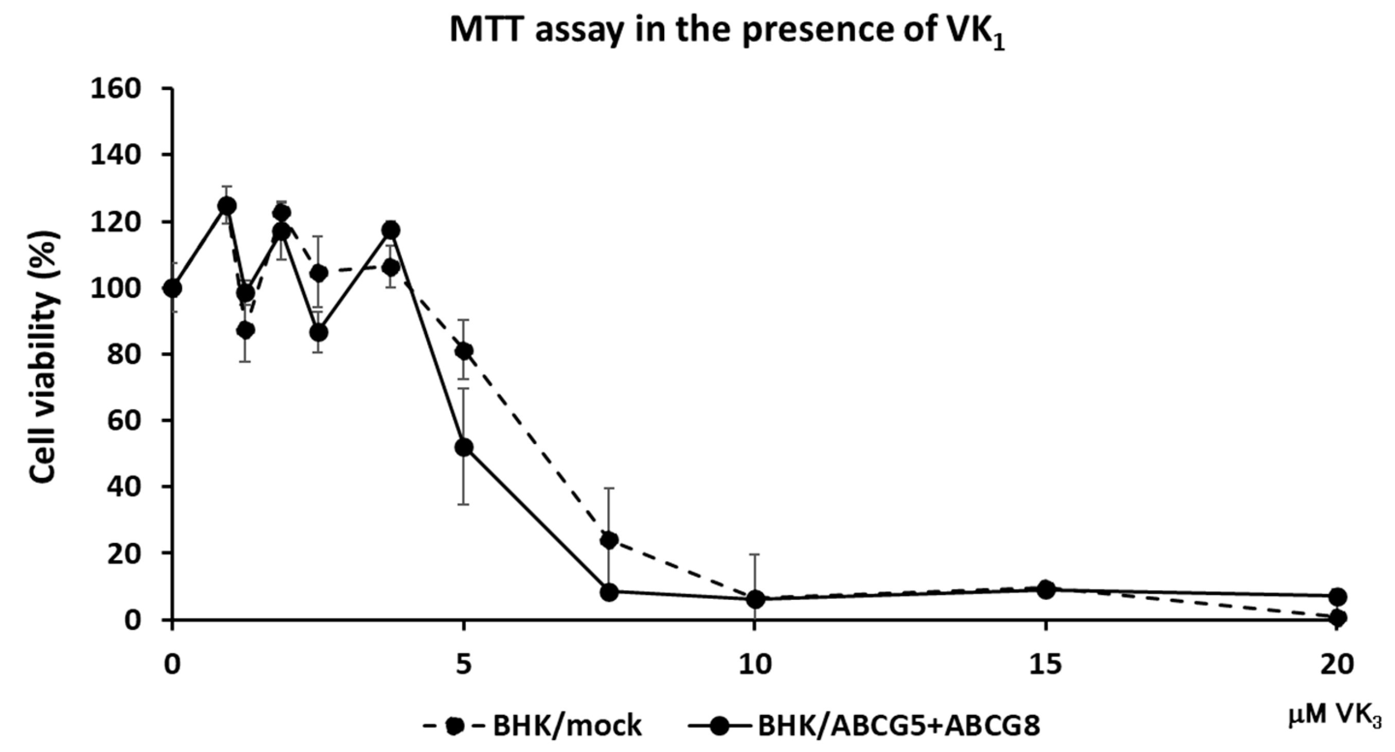Nutrients 15 00998 g002