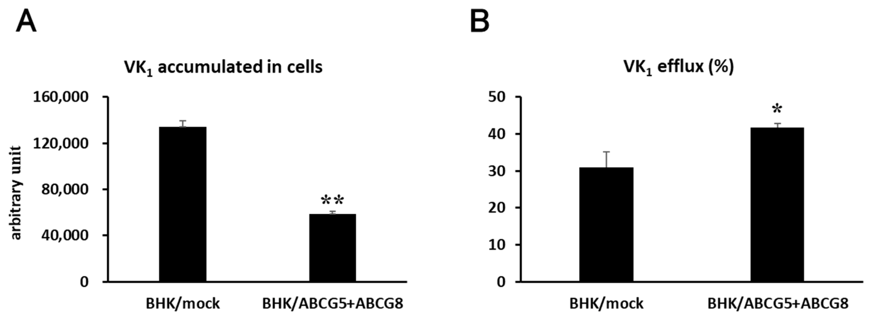 Nutrients 15 00998 g003