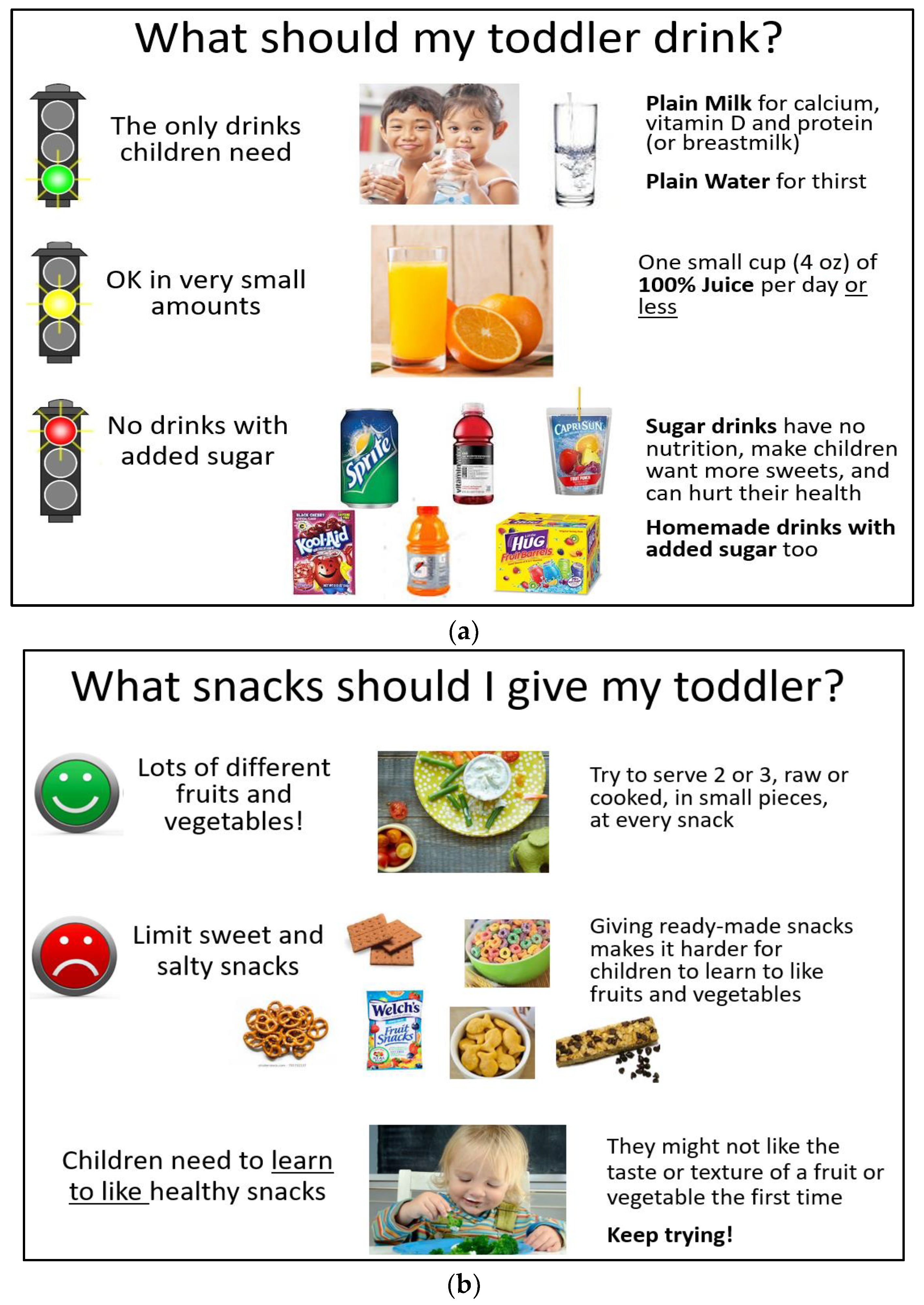 Nutrients 15 01006 g0a1