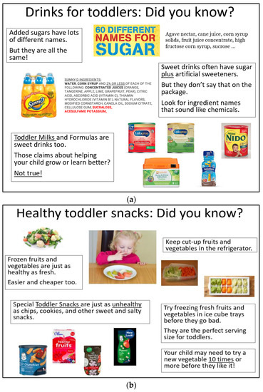 Nutrients 15 01006 g0a2