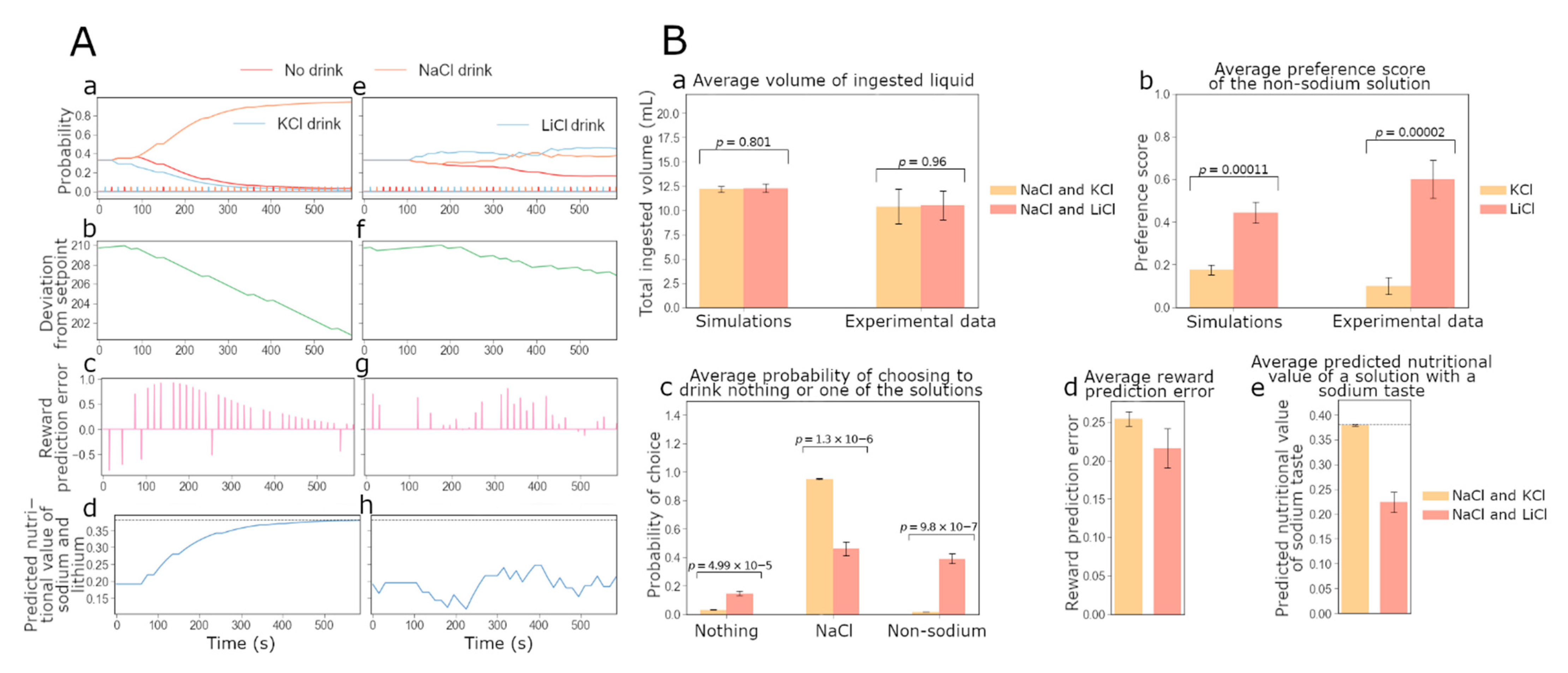 Nutrients 15 01015 g002