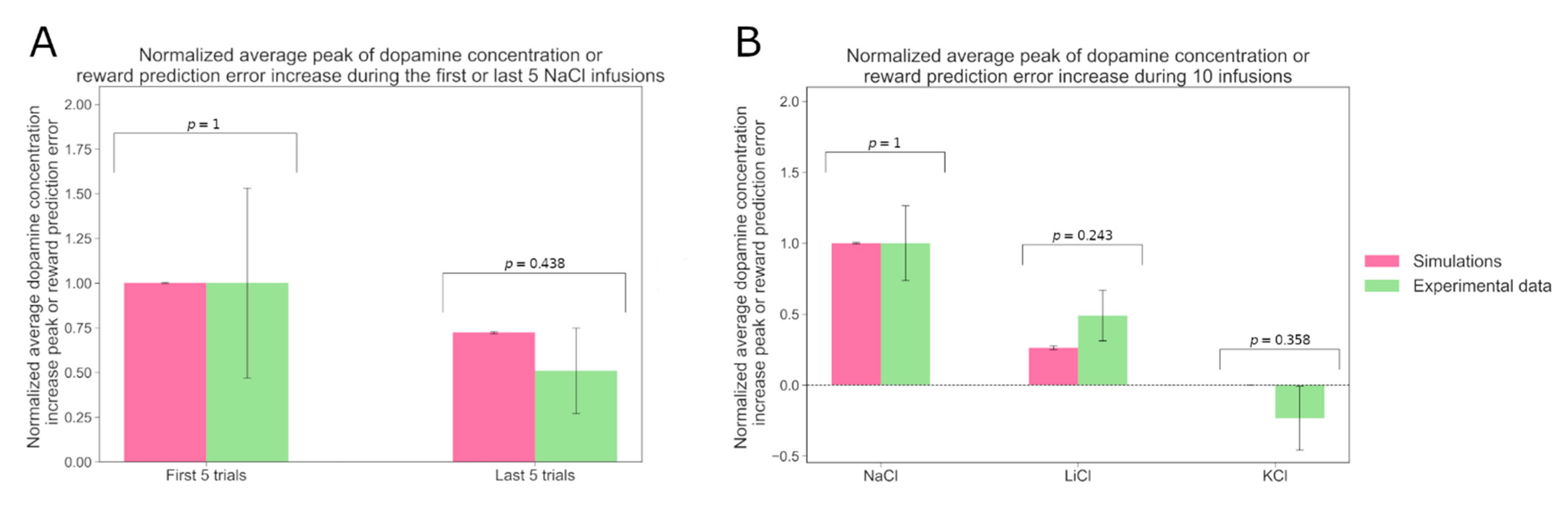 Nutrients 15 01015 g003