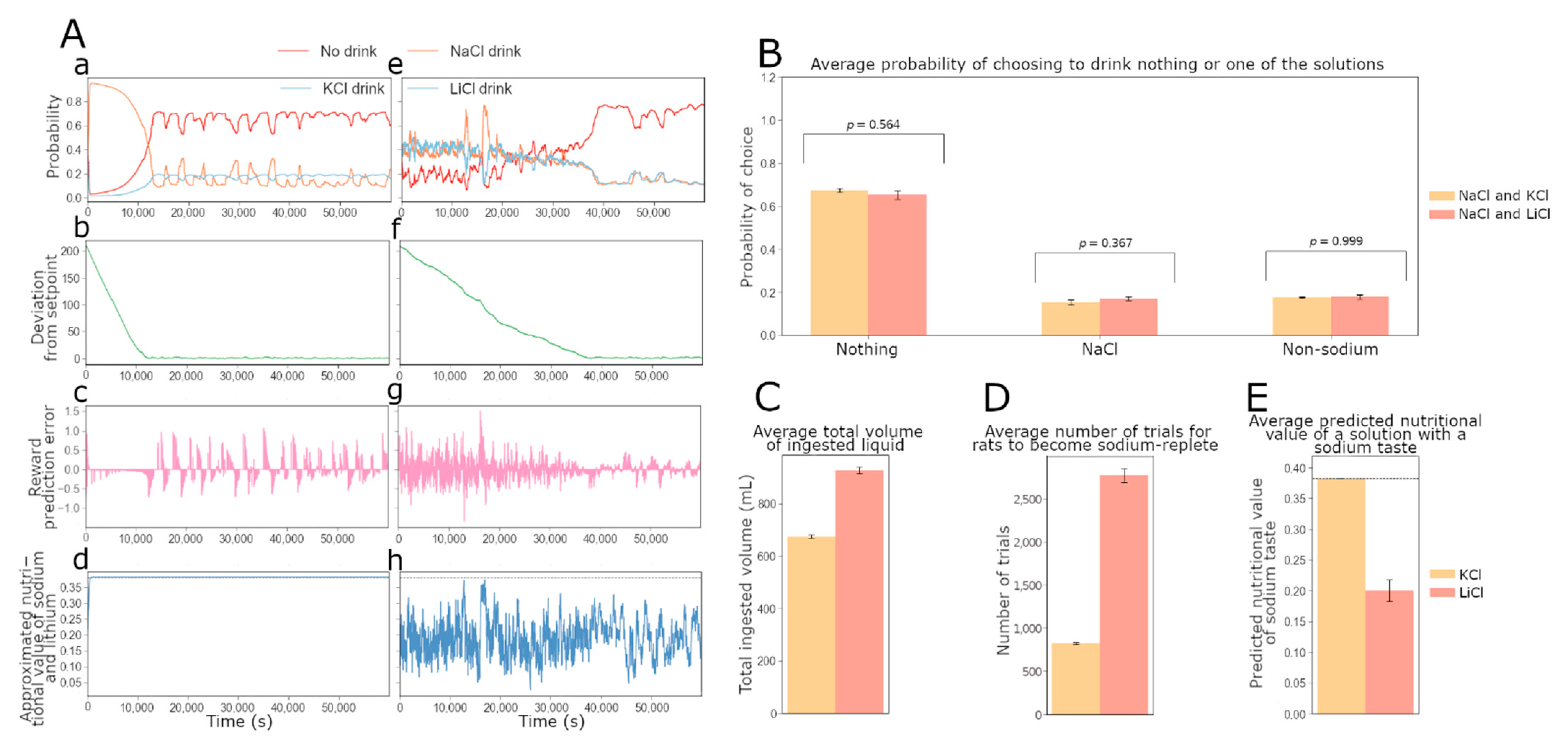 Nutrients 15 01015 g004