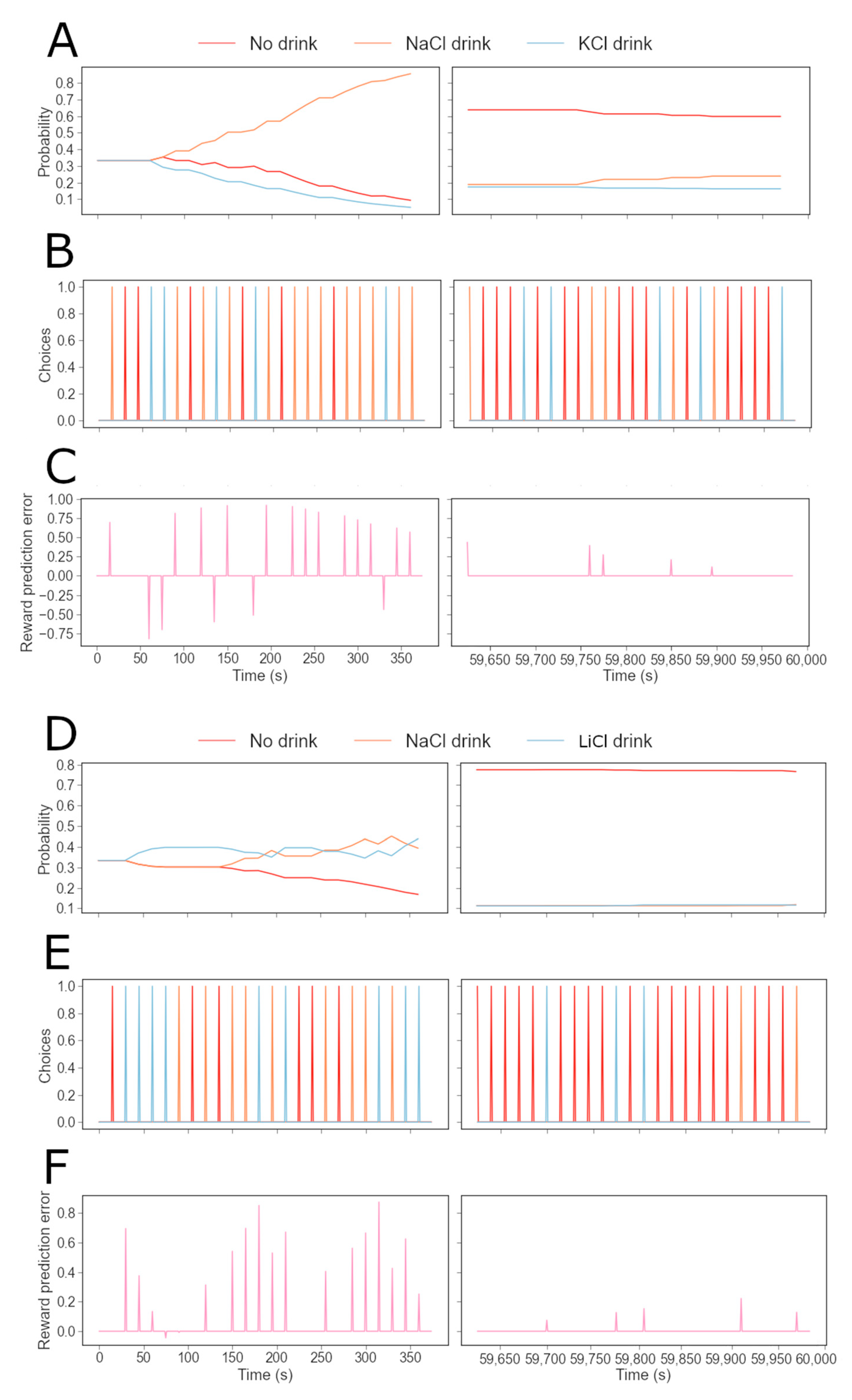 Nutrients 15 01015 g005