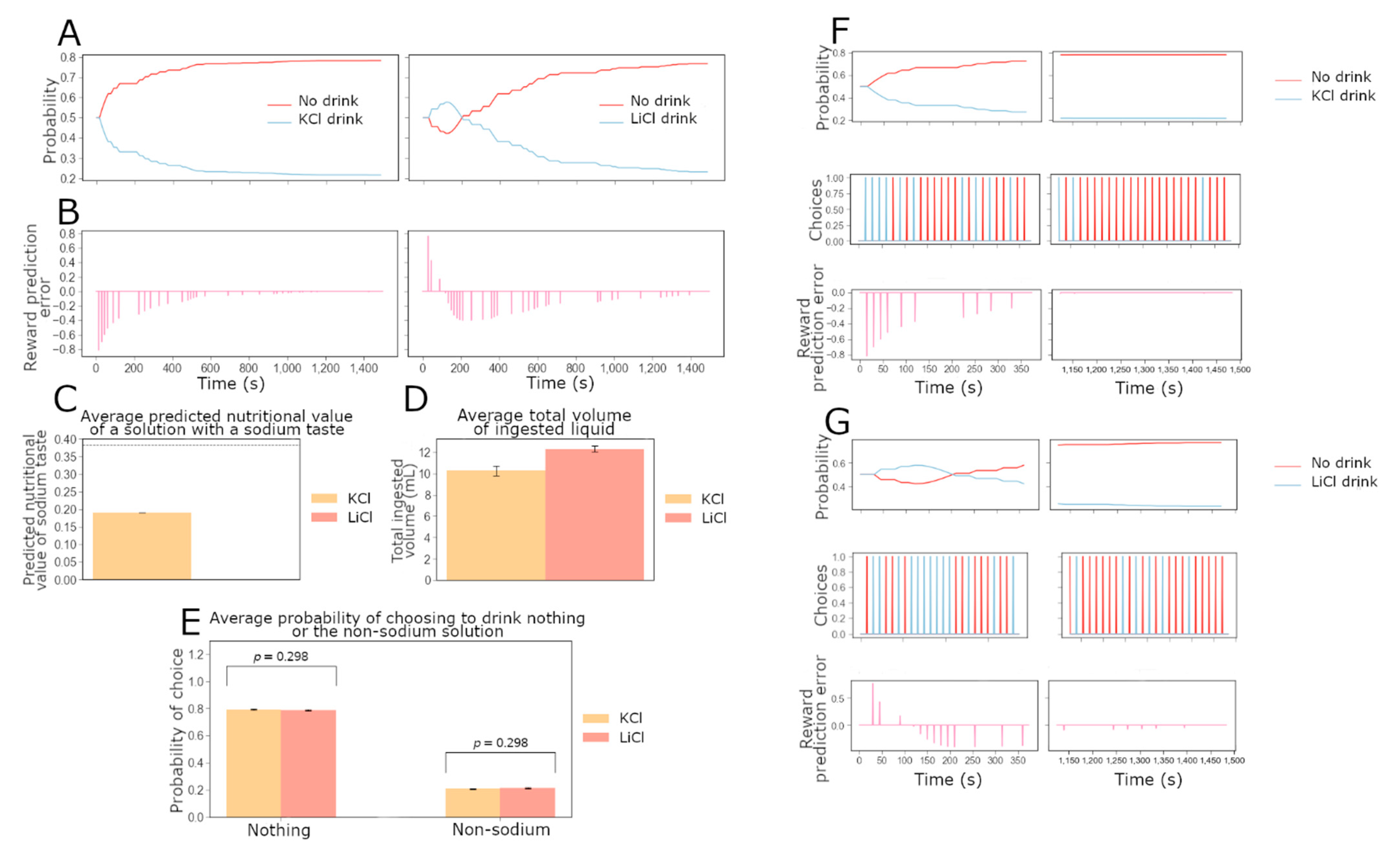 Nutrients 15 01015 g006