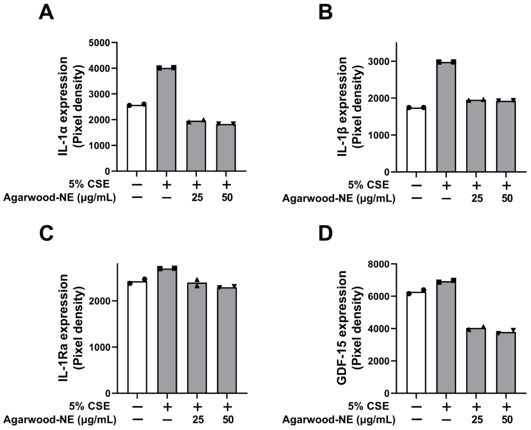 Nutrients 15 01019 g003