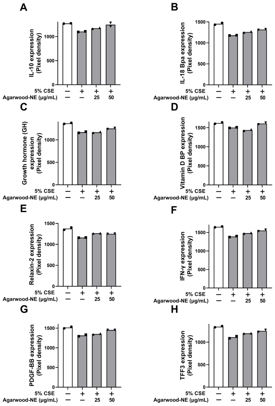Nutrients 15 01019 g004
