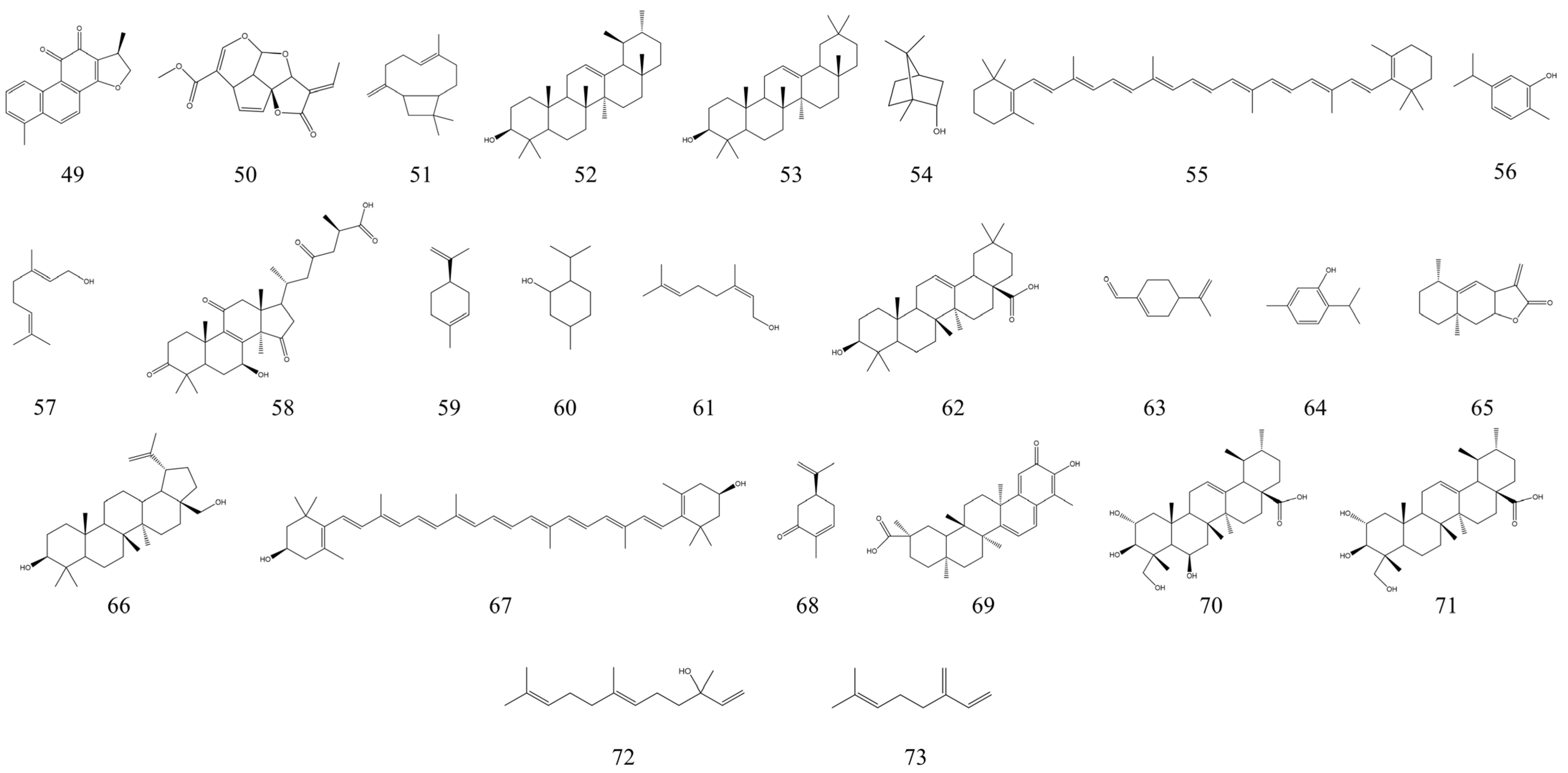 Nutrients 15 01031 g005