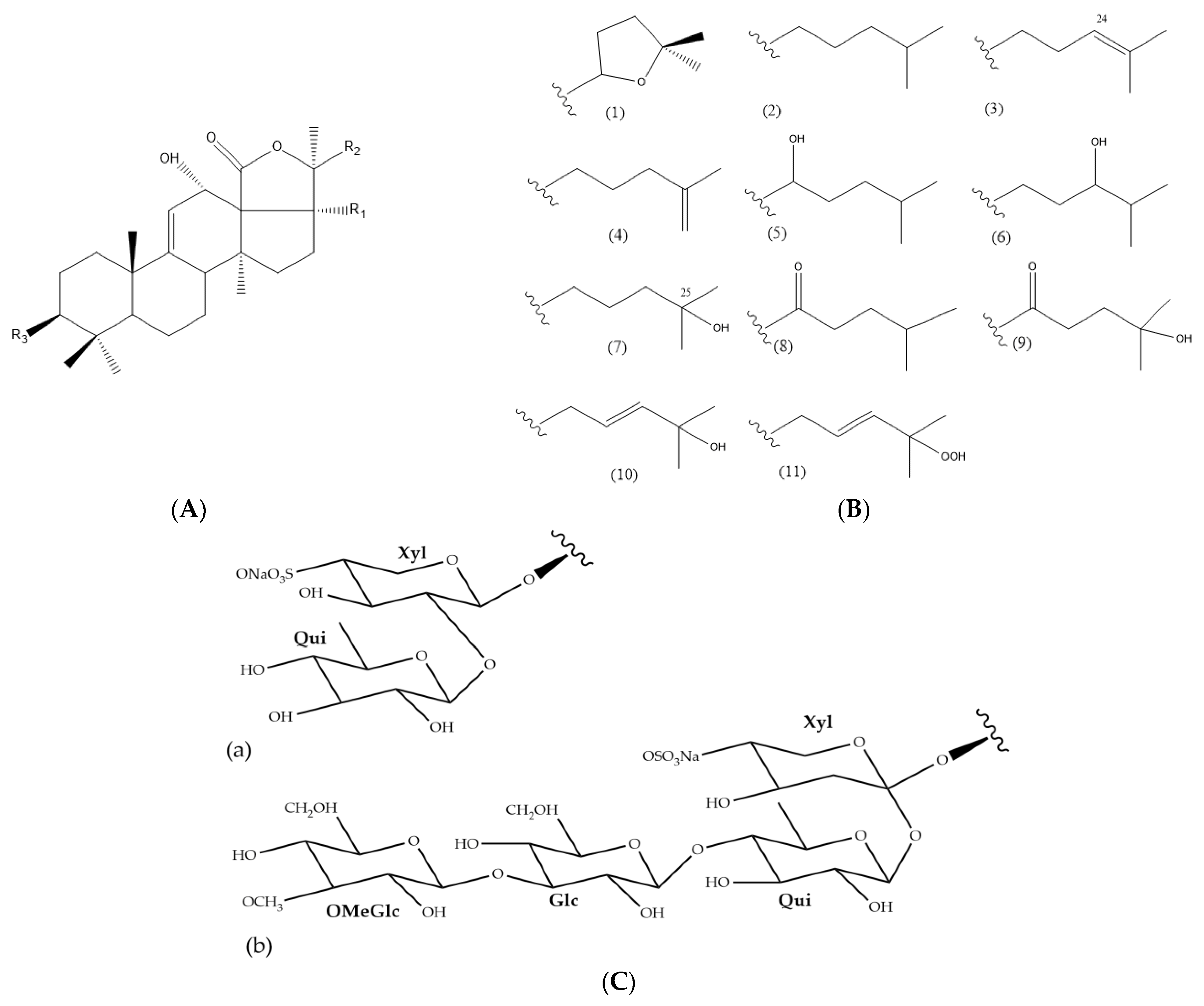 Nutrients 15 01033 g002