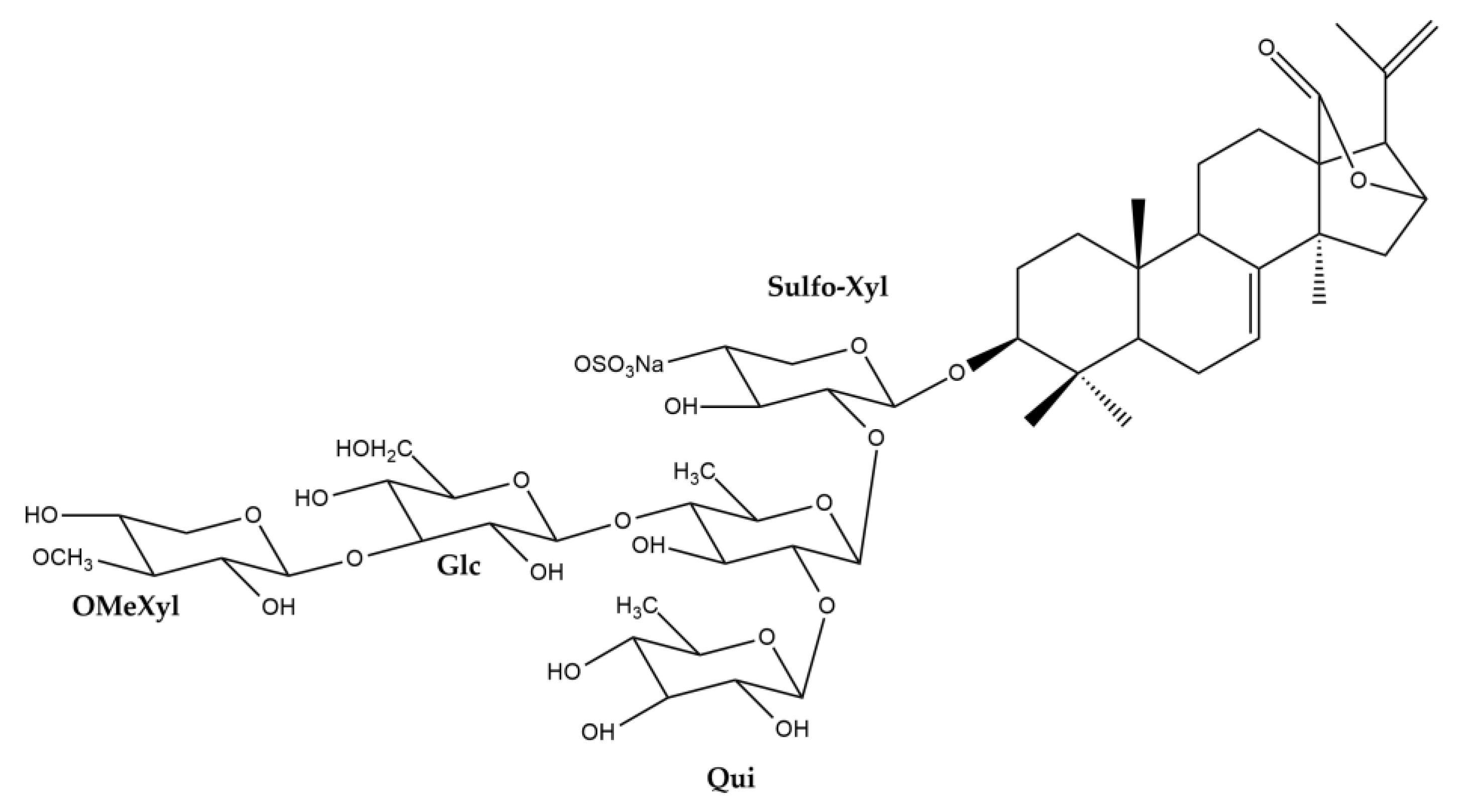 Nutrients 15 01033 g003