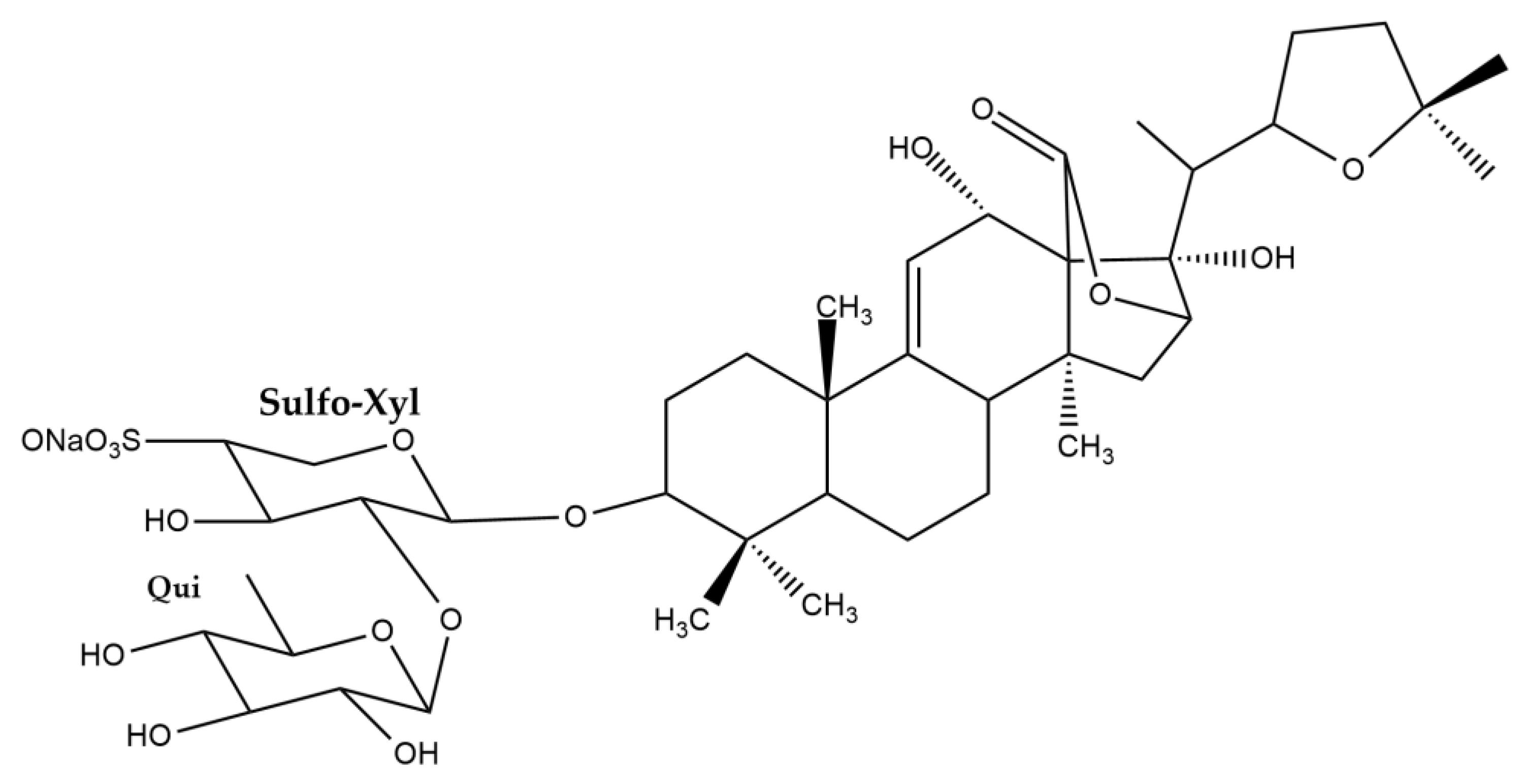 Nutrients 15 01033 g004