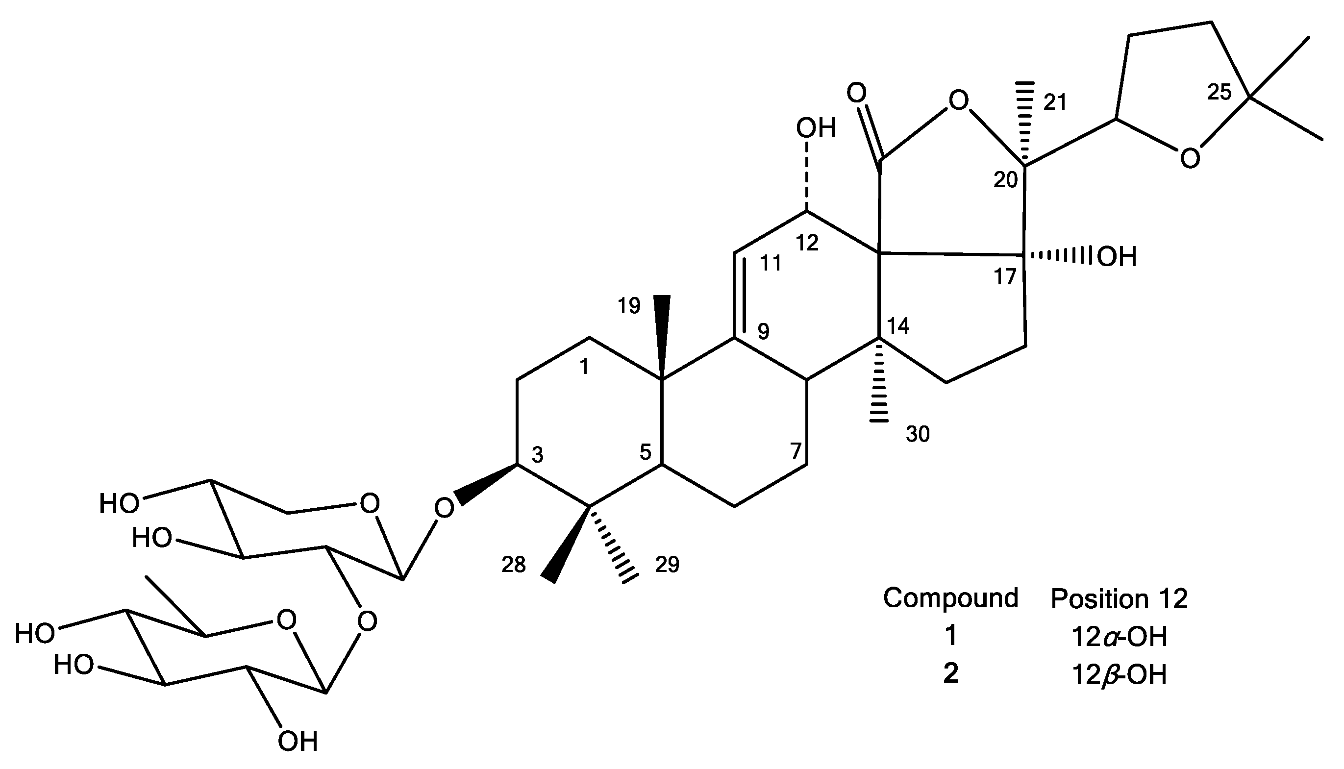 Nutrients 15 01033 g005