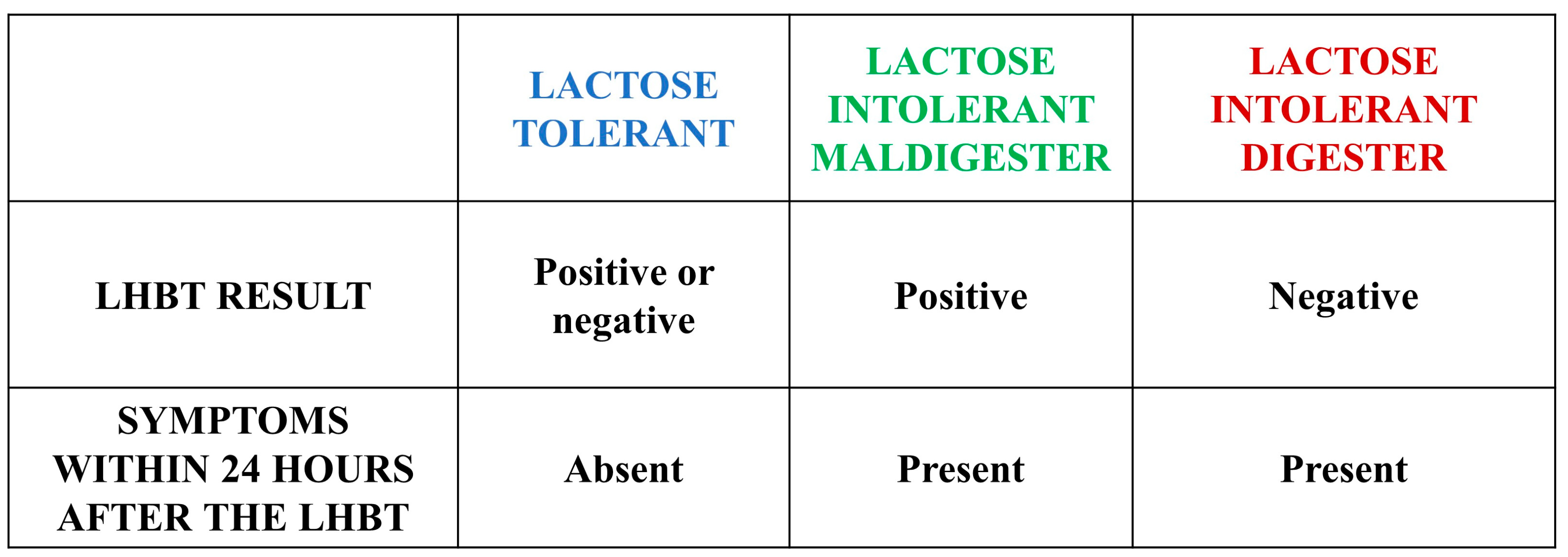 Nutrients 15 01048 g001