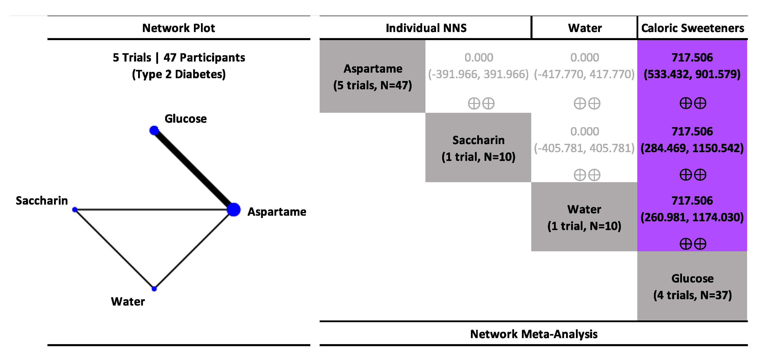 Nutrients 15 01050 g002