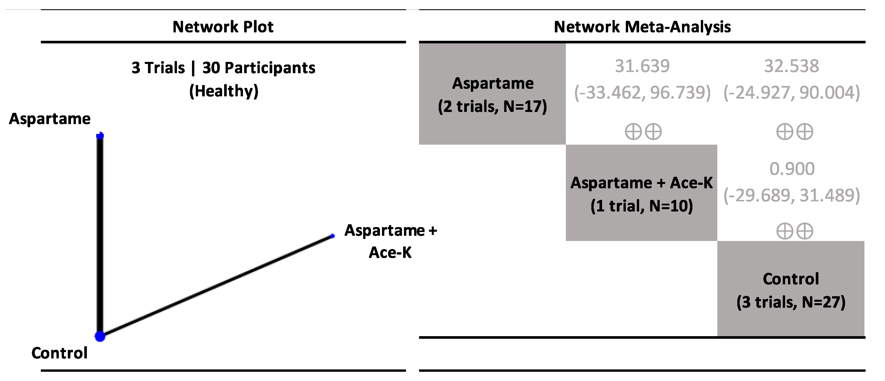 Nutrients 15 01050 g003