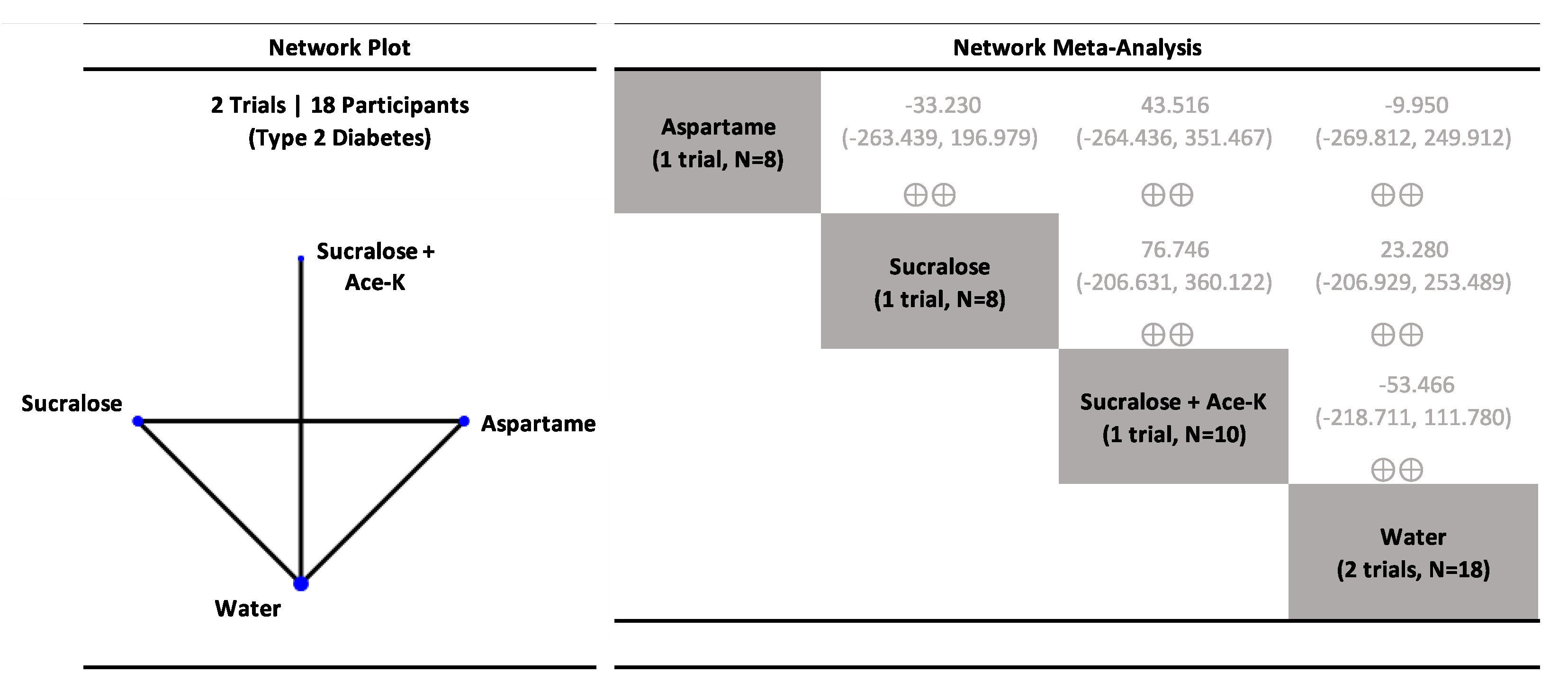 Nutrients 15 01050 g005