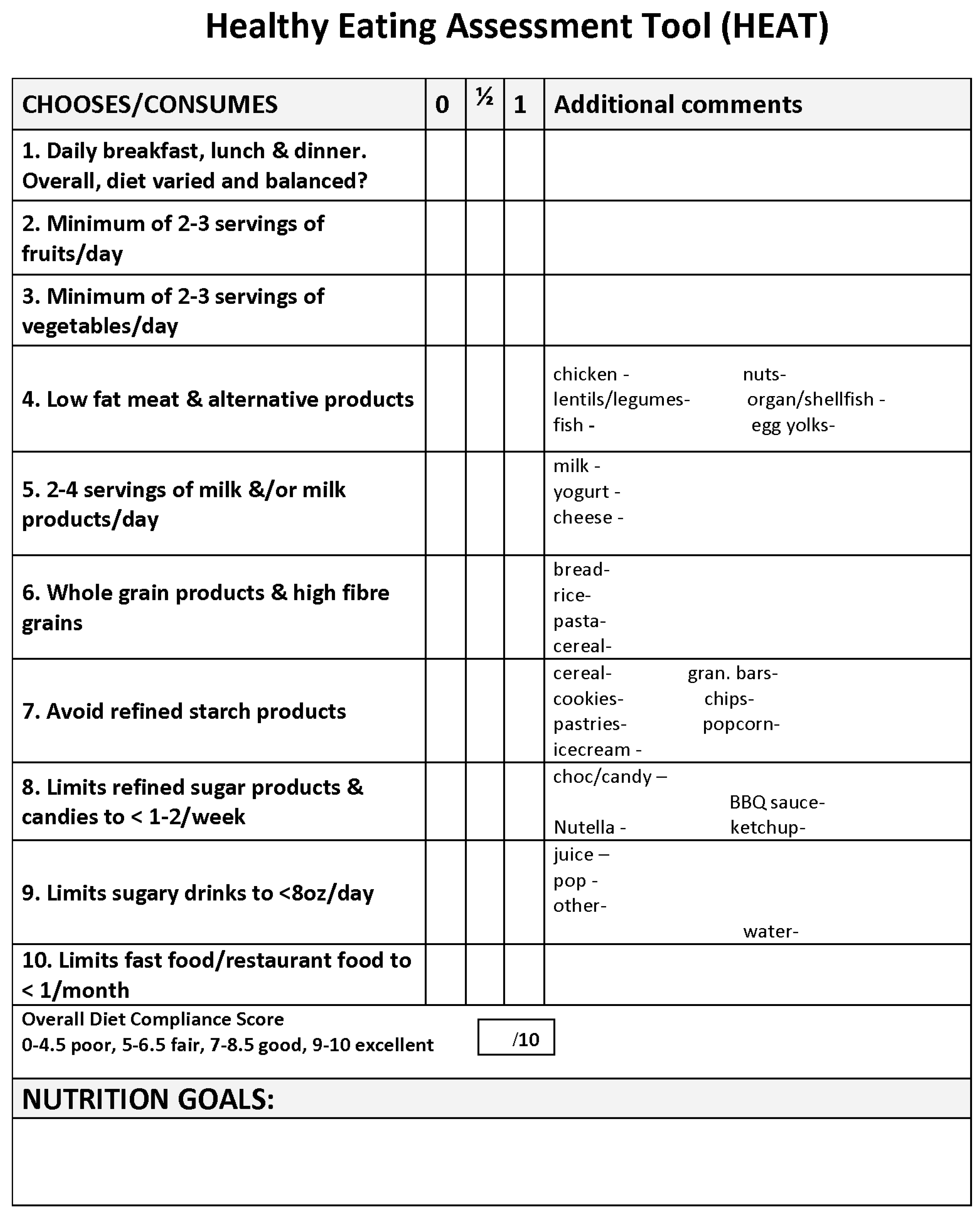 Nutrients 15 01062 g001