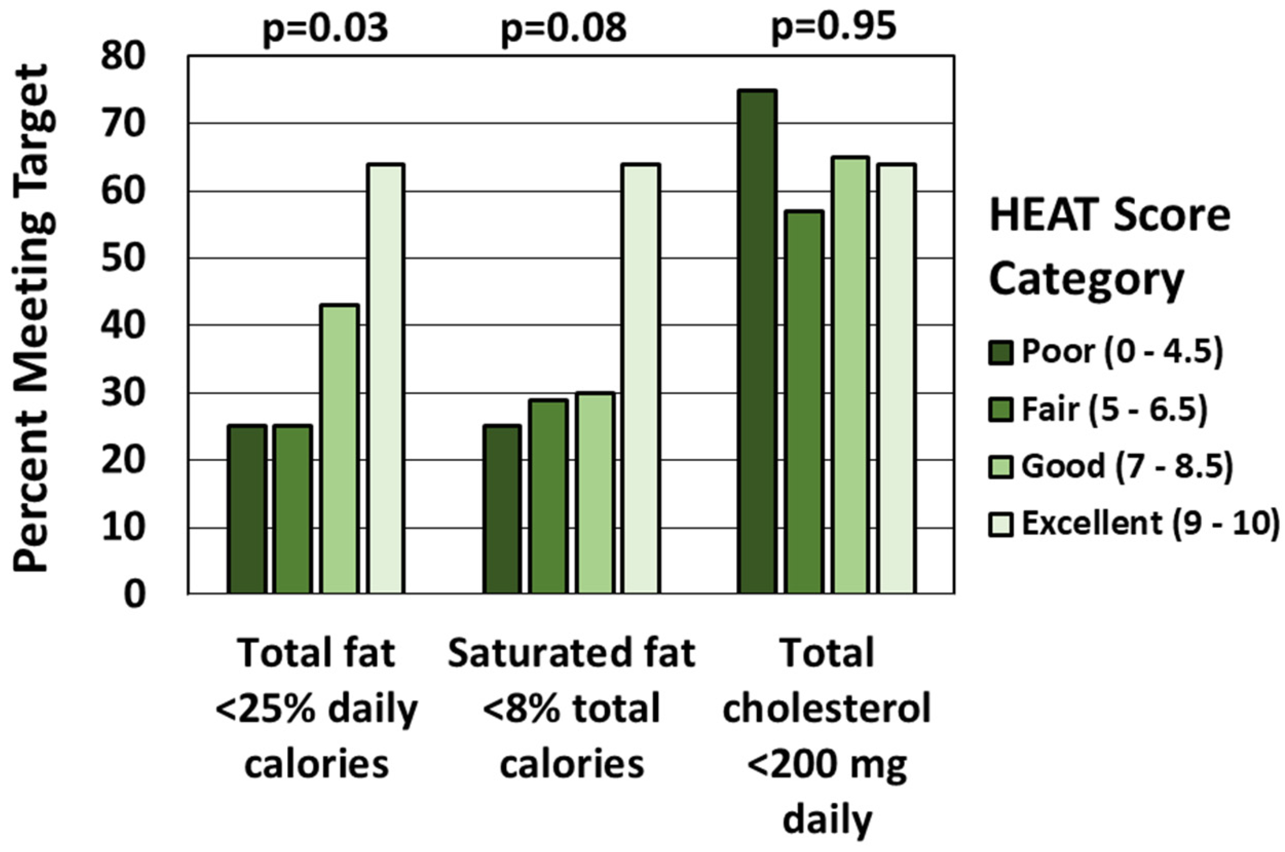 Nutrients 15 01062 g002