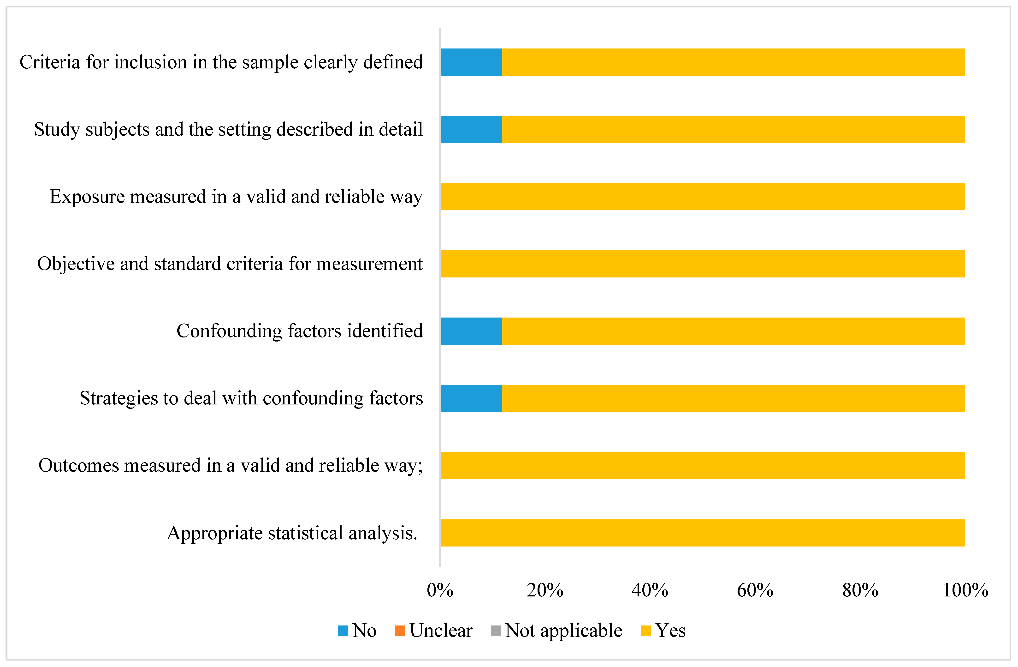 Nutrients 15 01074 g002 Nutrients 15 01074 g002