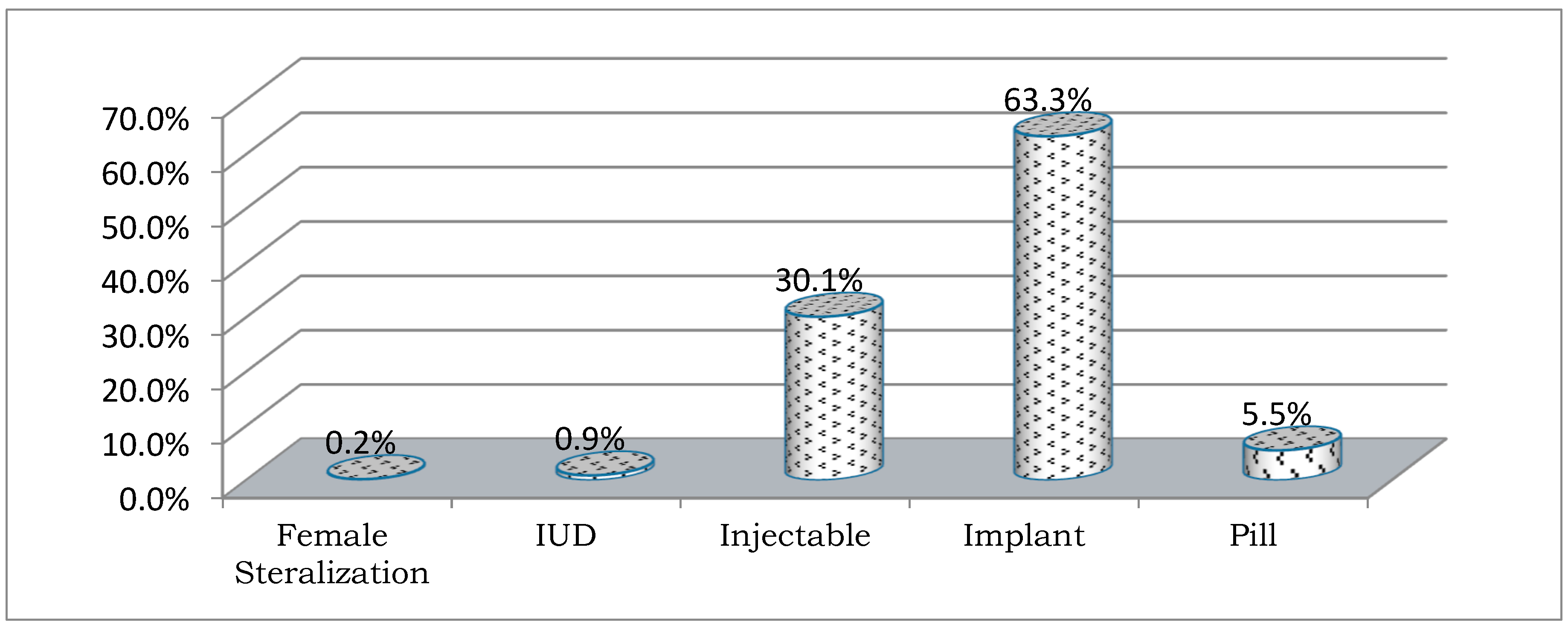 Nutrients 15 01081 g001