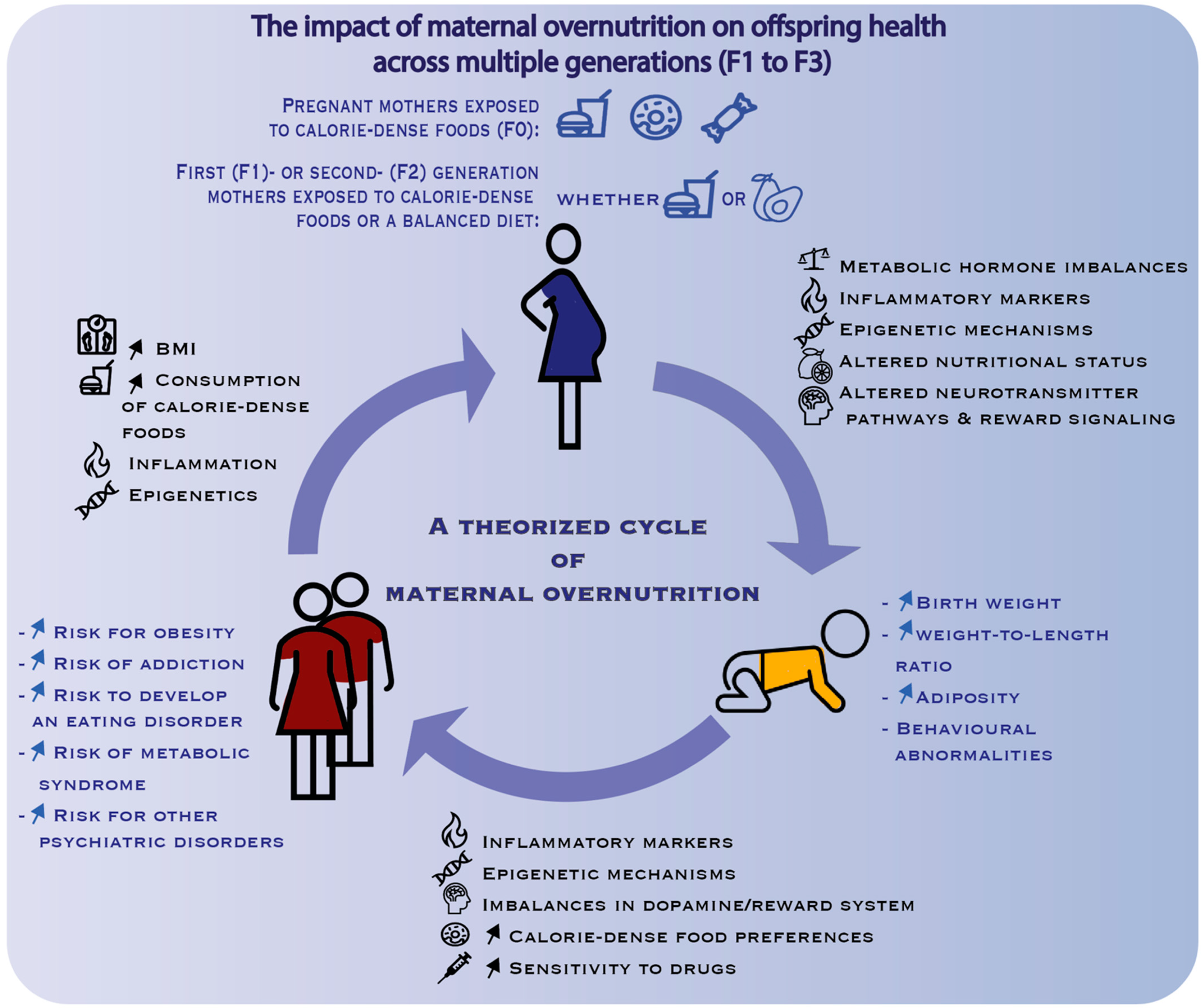 Nutrients 15 01095 g002