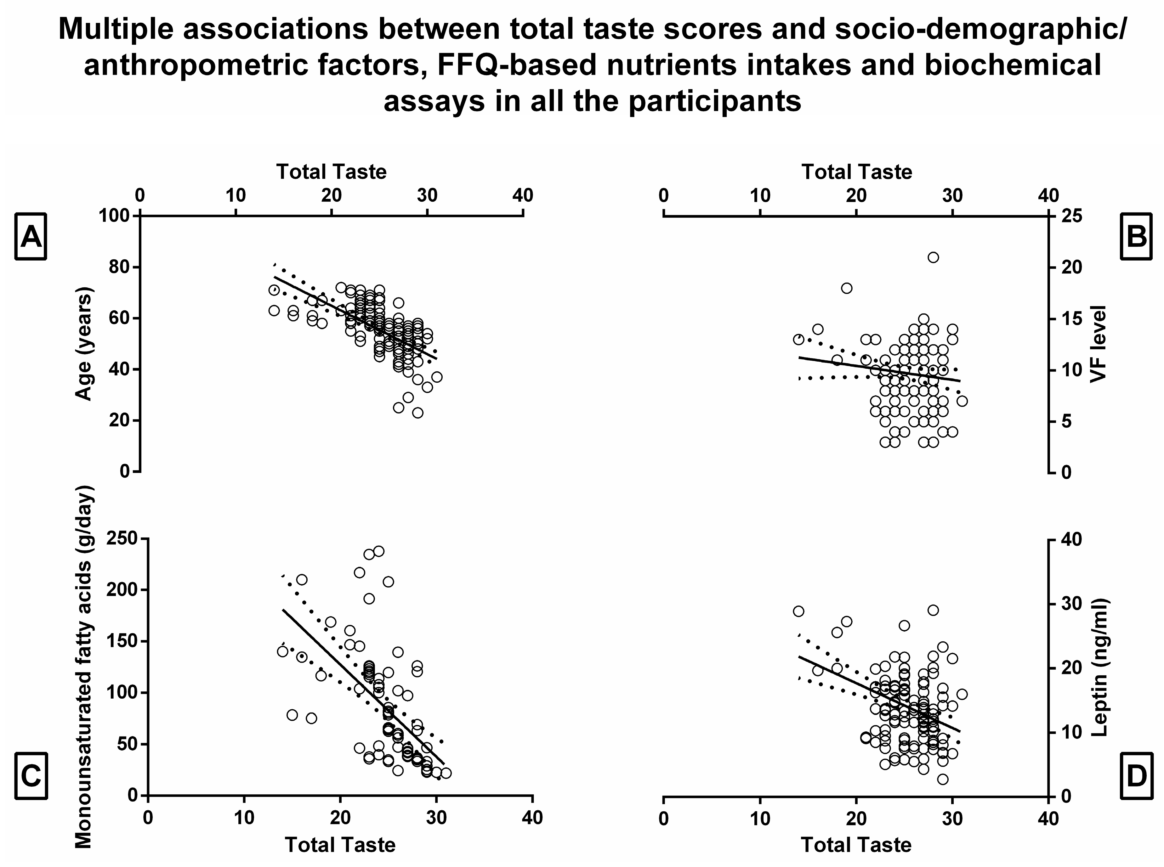 Nutrients 15 01114 g003
