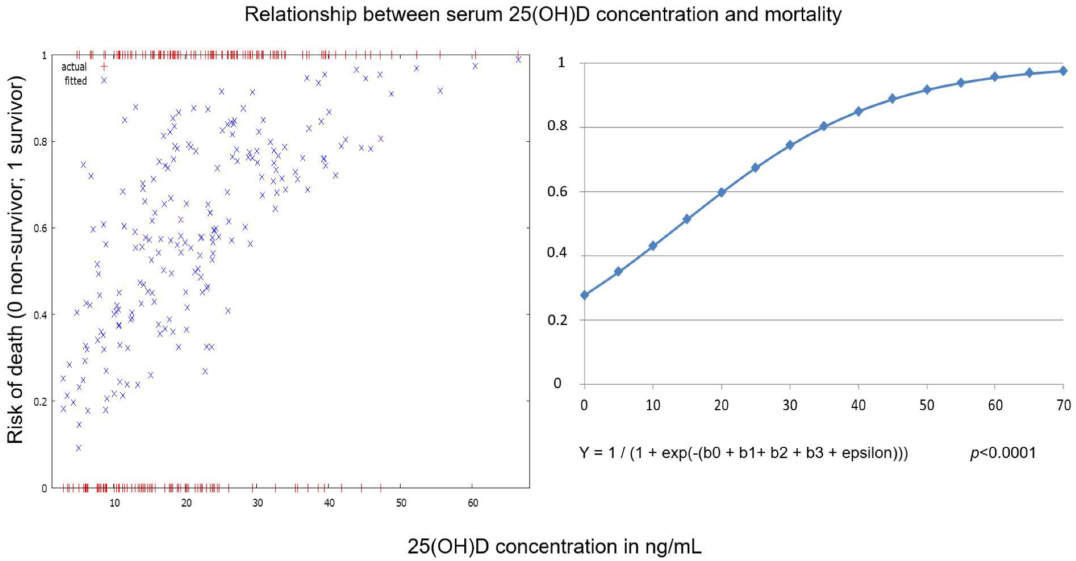Nutrients 15 01132 g004 Nutrients 15 01132 g004