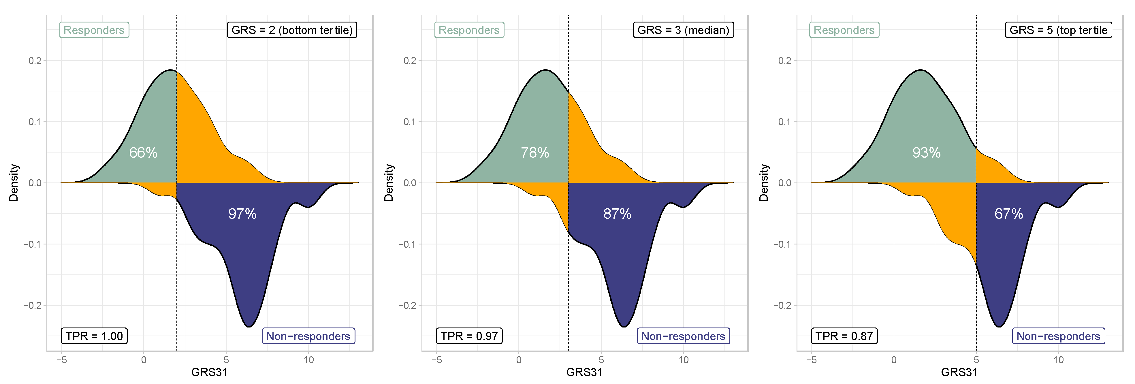 Nutrients 15 01156 g004 Nutrients 15 01156 g004