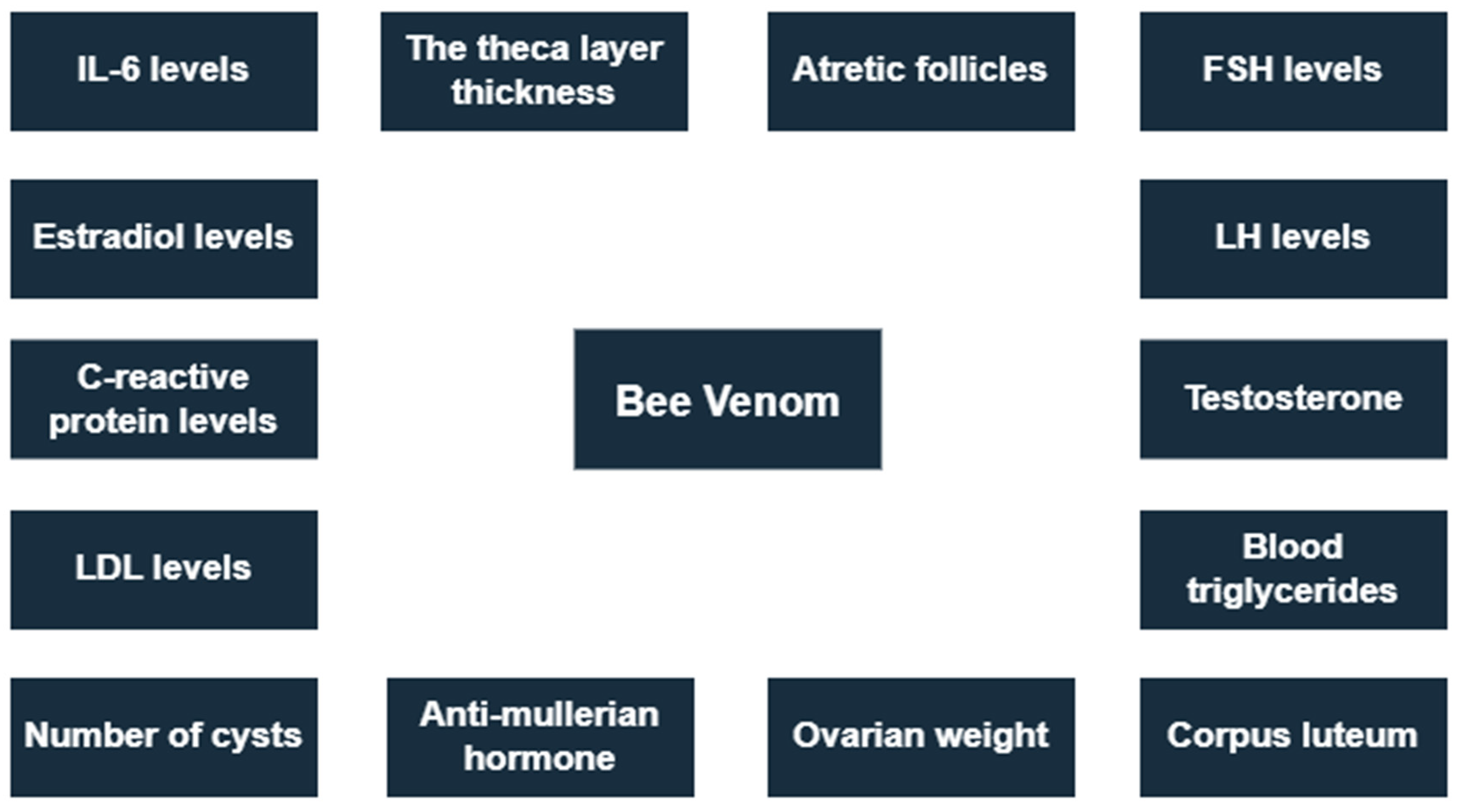 Nutrients 15 01165 g004