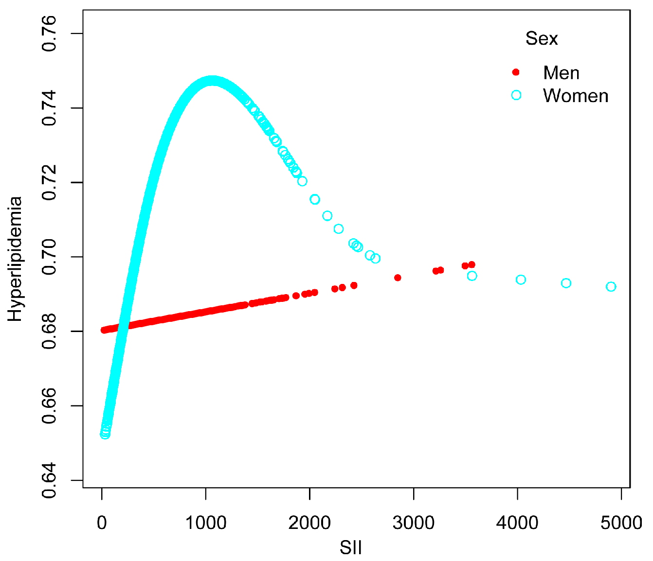 Nutrients 15 01177 g004