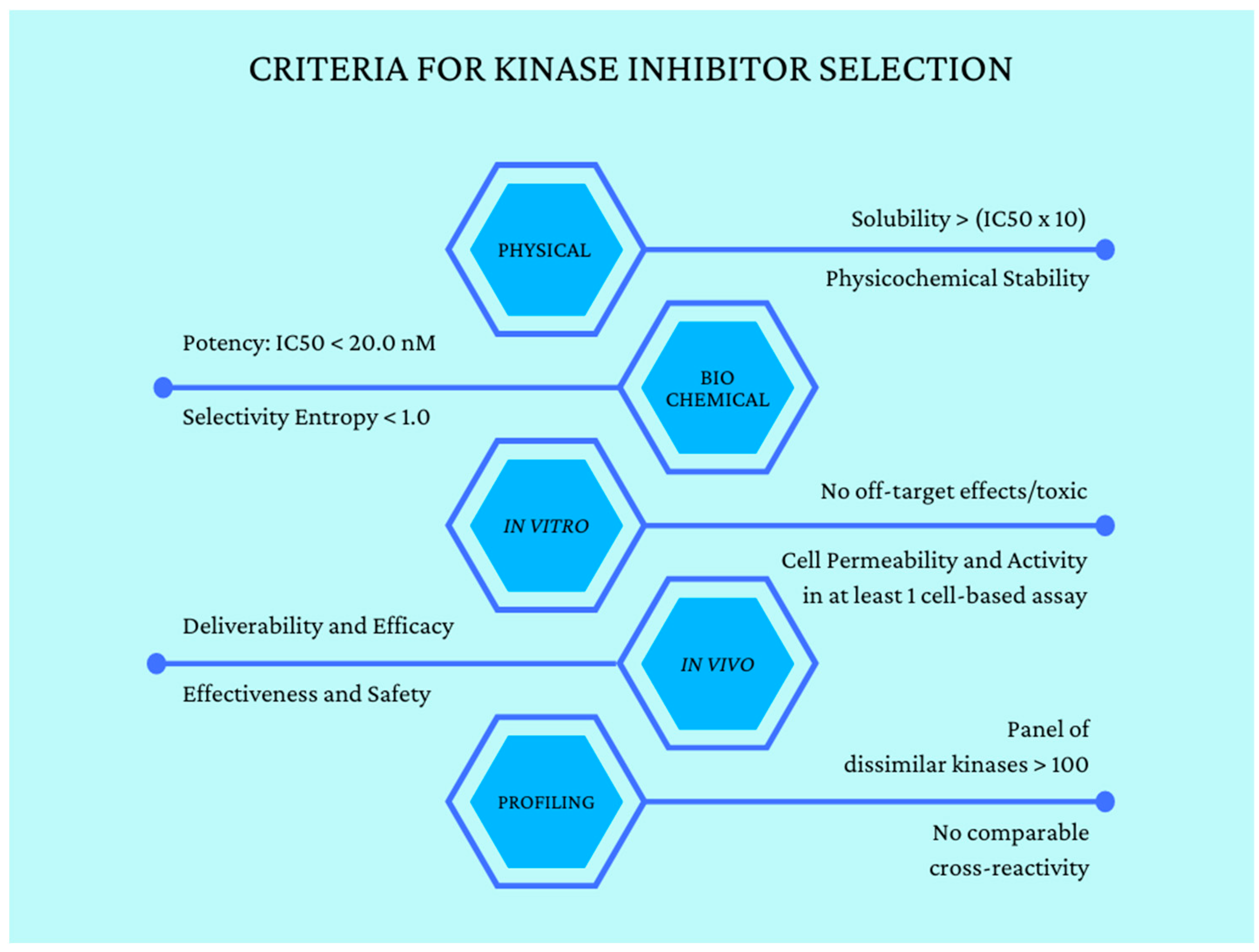 Nutrients 15 01192 g004